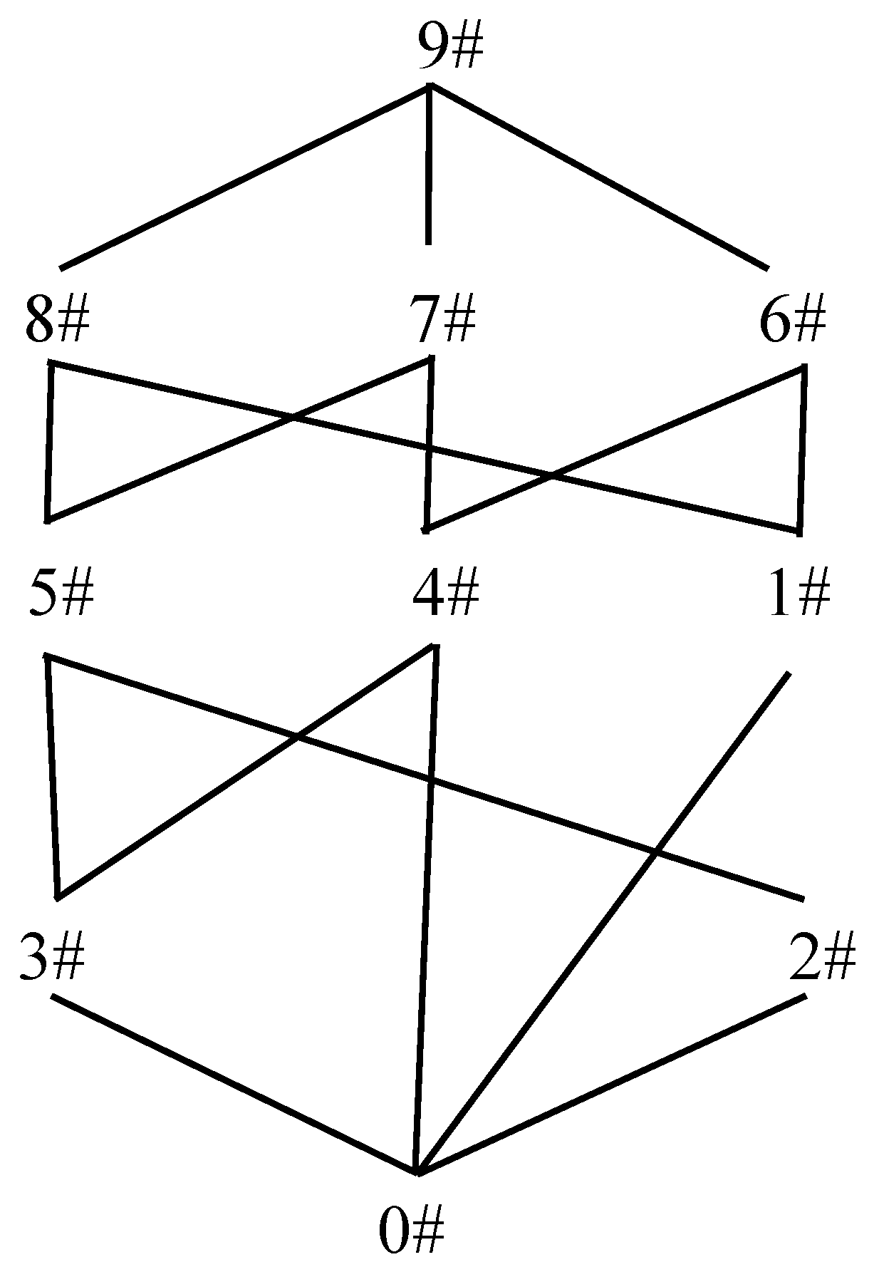 Axioms 13 00812 g001 Axioms 13 00812 g001