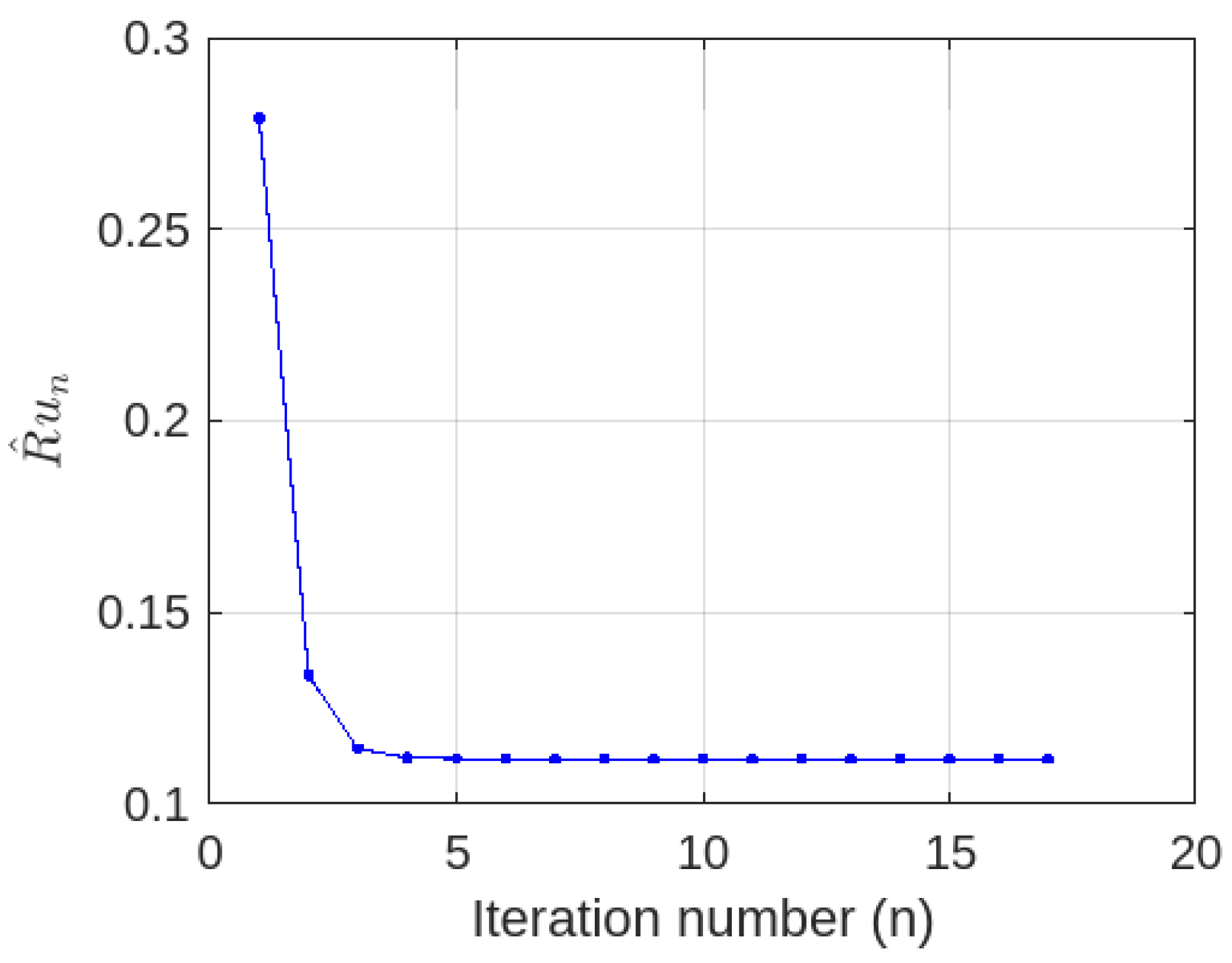 Axioms 13 00815 g006