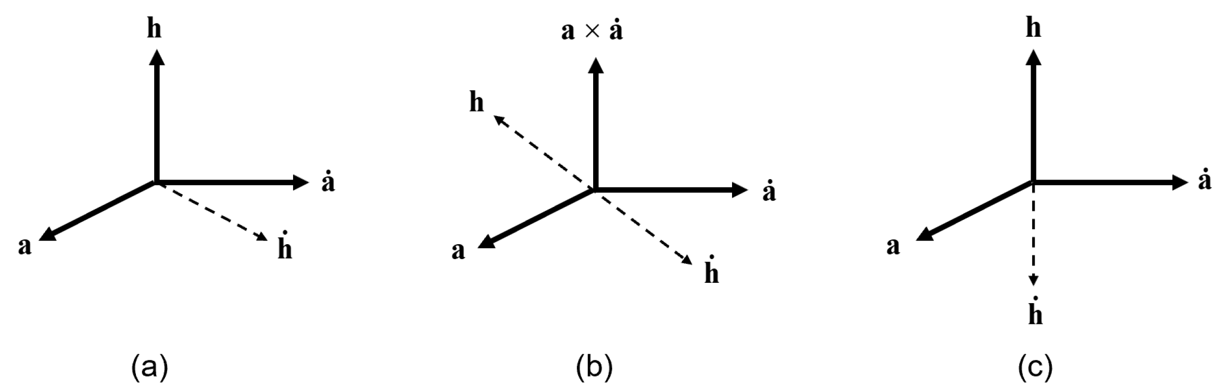 Axioms 13 00817 g001 Axioms 13 00817 g001