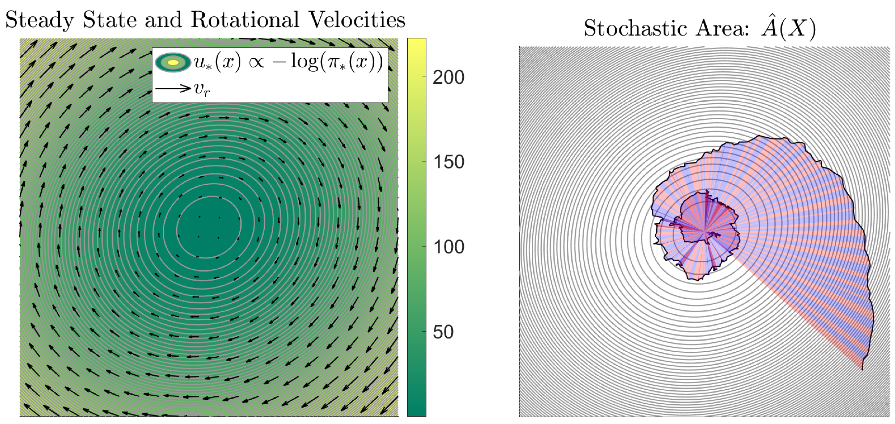 Axioms 13 00820 g001