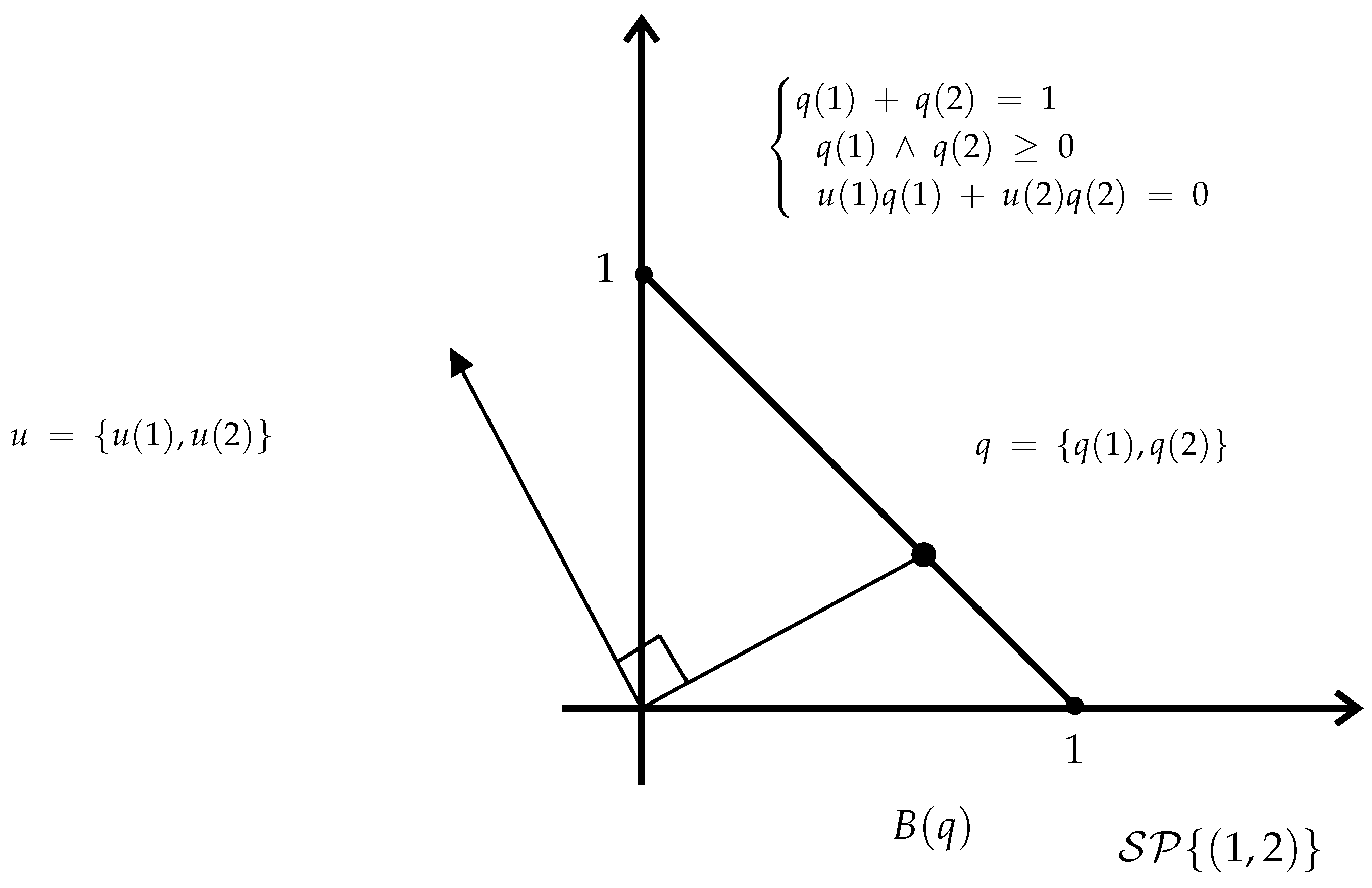 Axioms 13 00823 g003