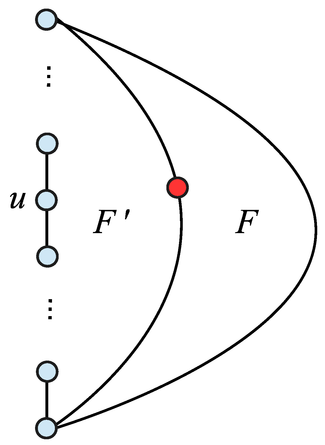 Axioms 13 00827 g003