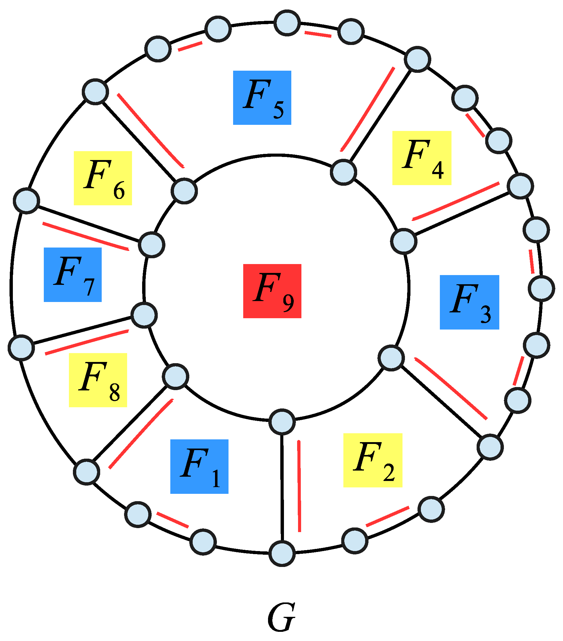 Axioms 13 00827 g007