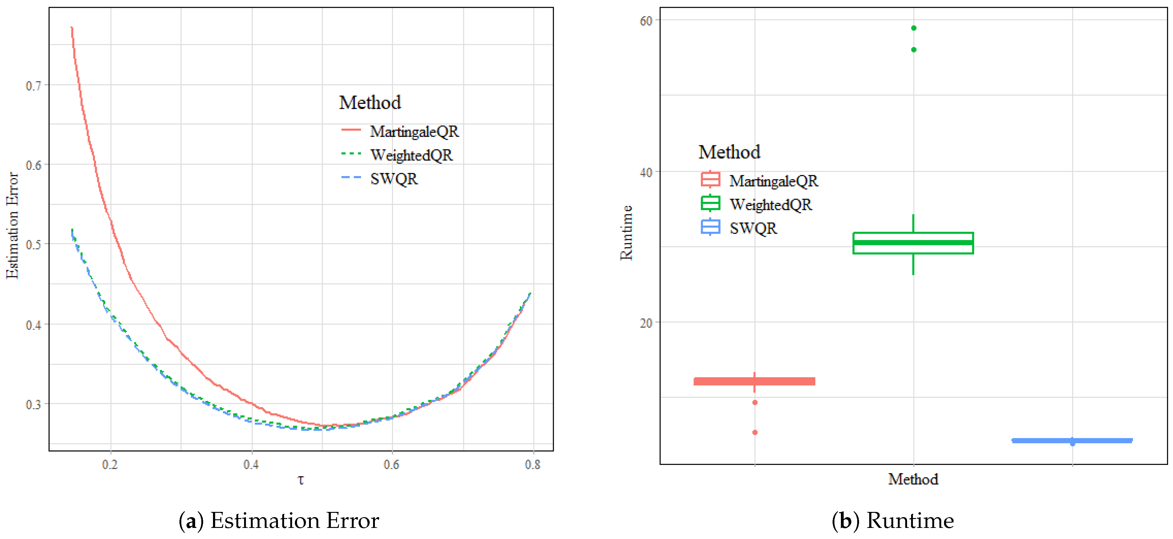 Axioms 13 00831 g004