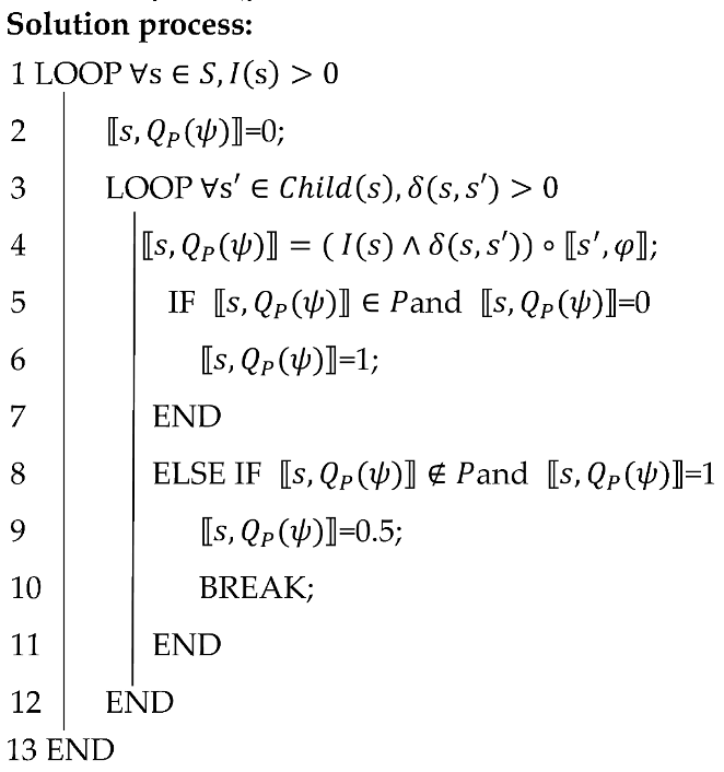 Axioms 13 00832 i002 Axioms 13 00832 i002