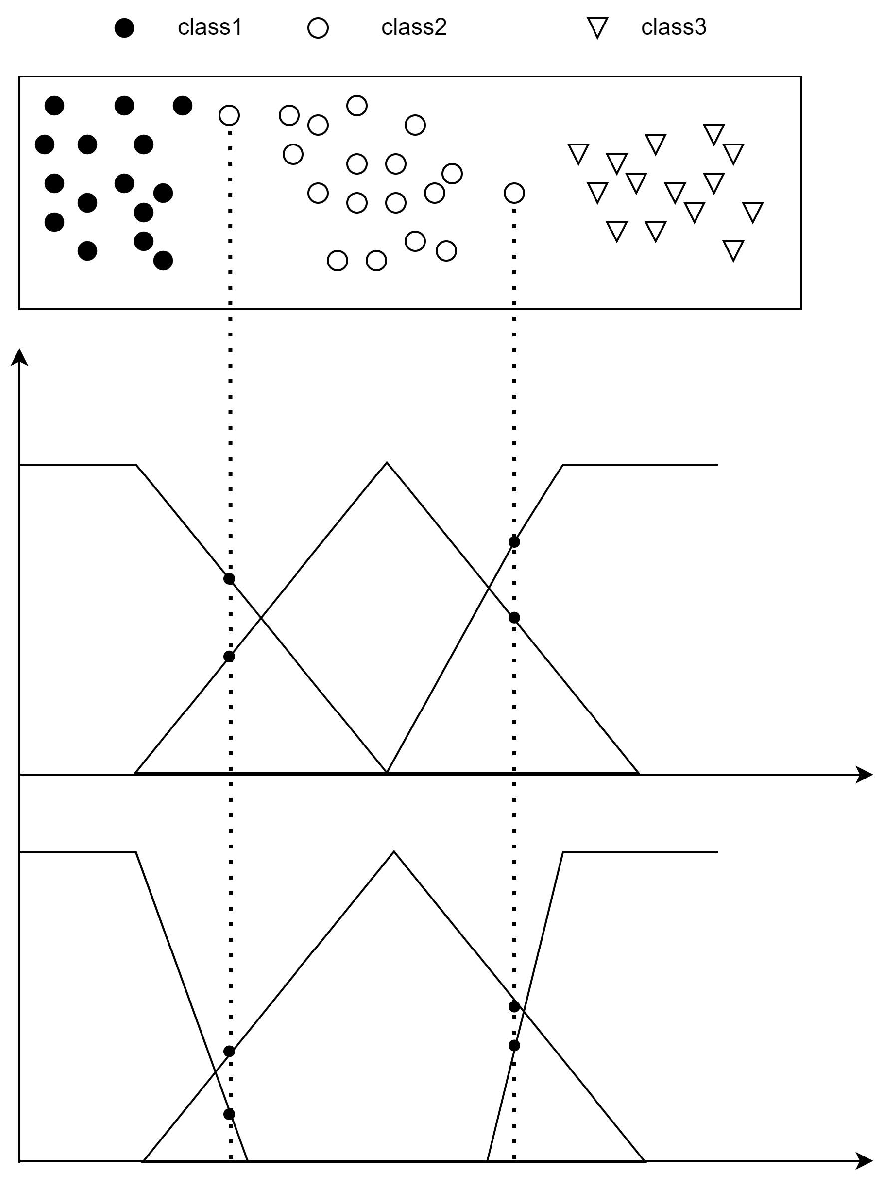 Axioms 13 00836 g003