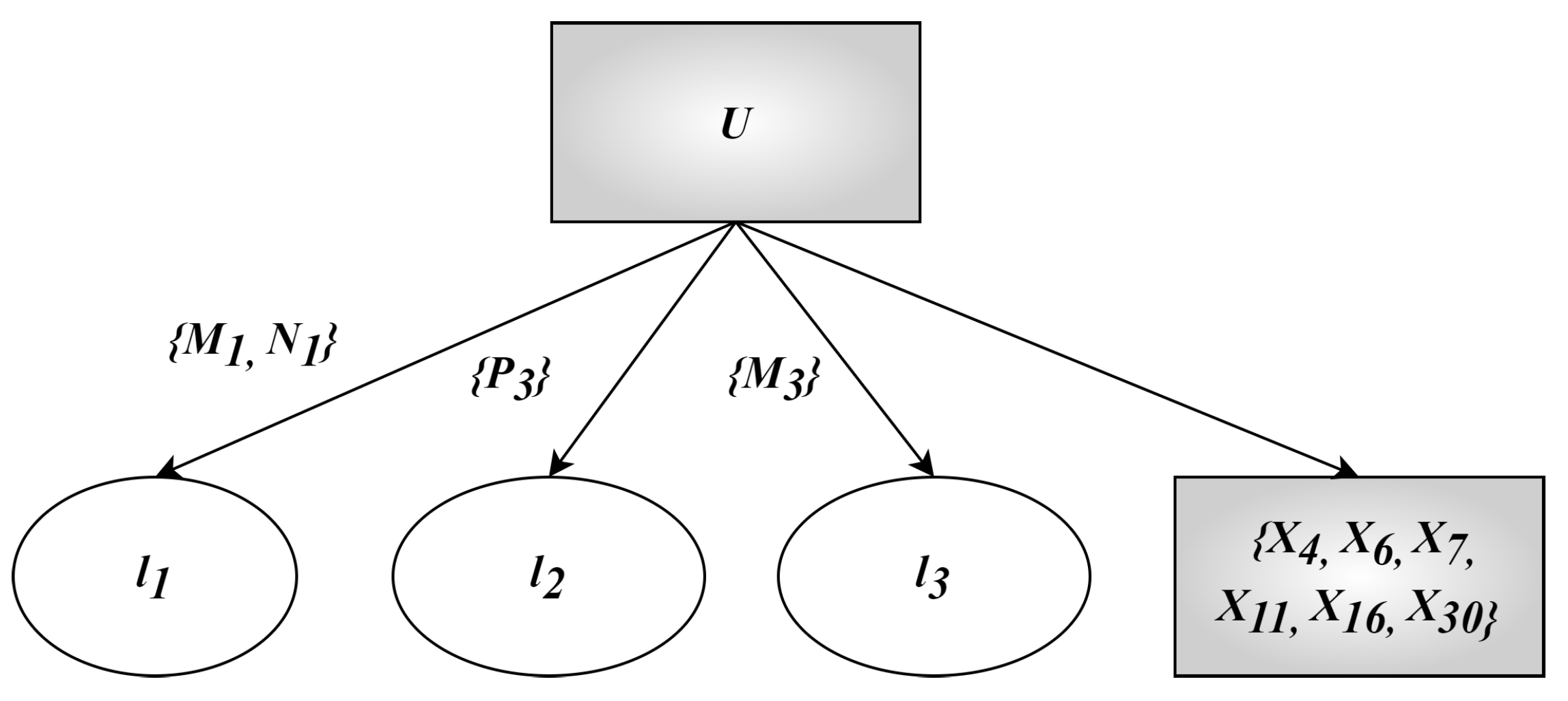 Axioms 13 00836 g005