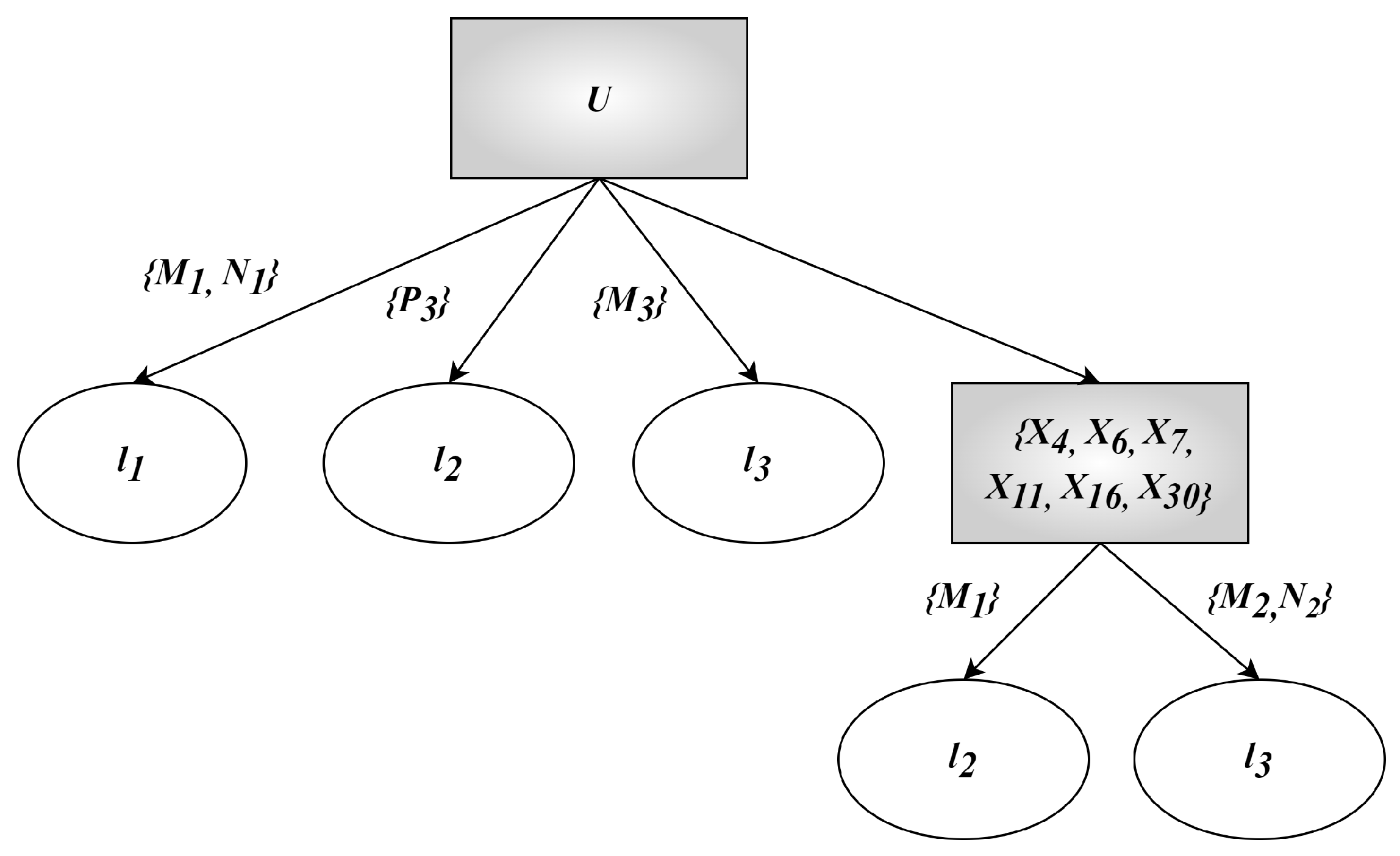 Axioms 13 00836 g006