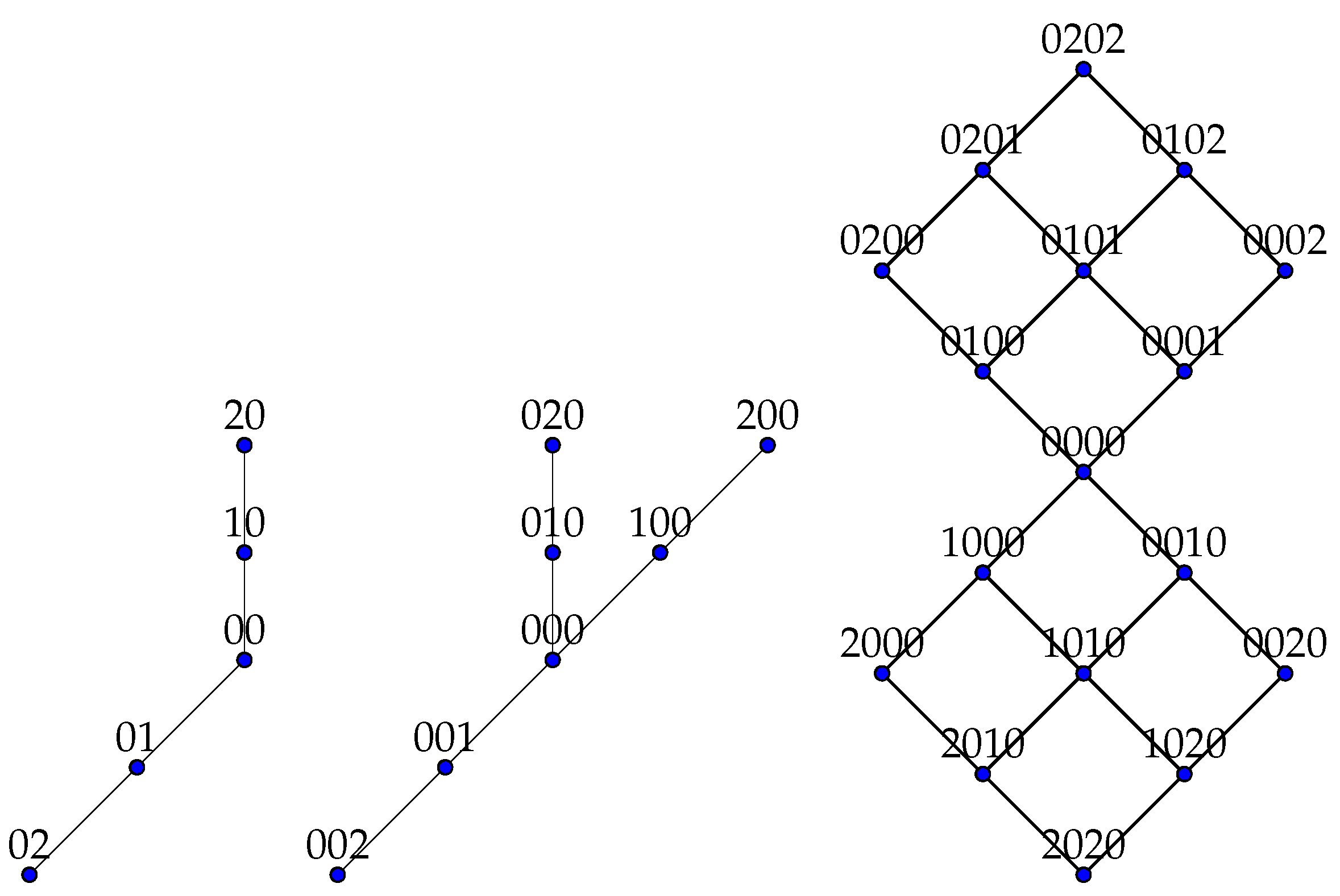 Axioms 13 00837 g002