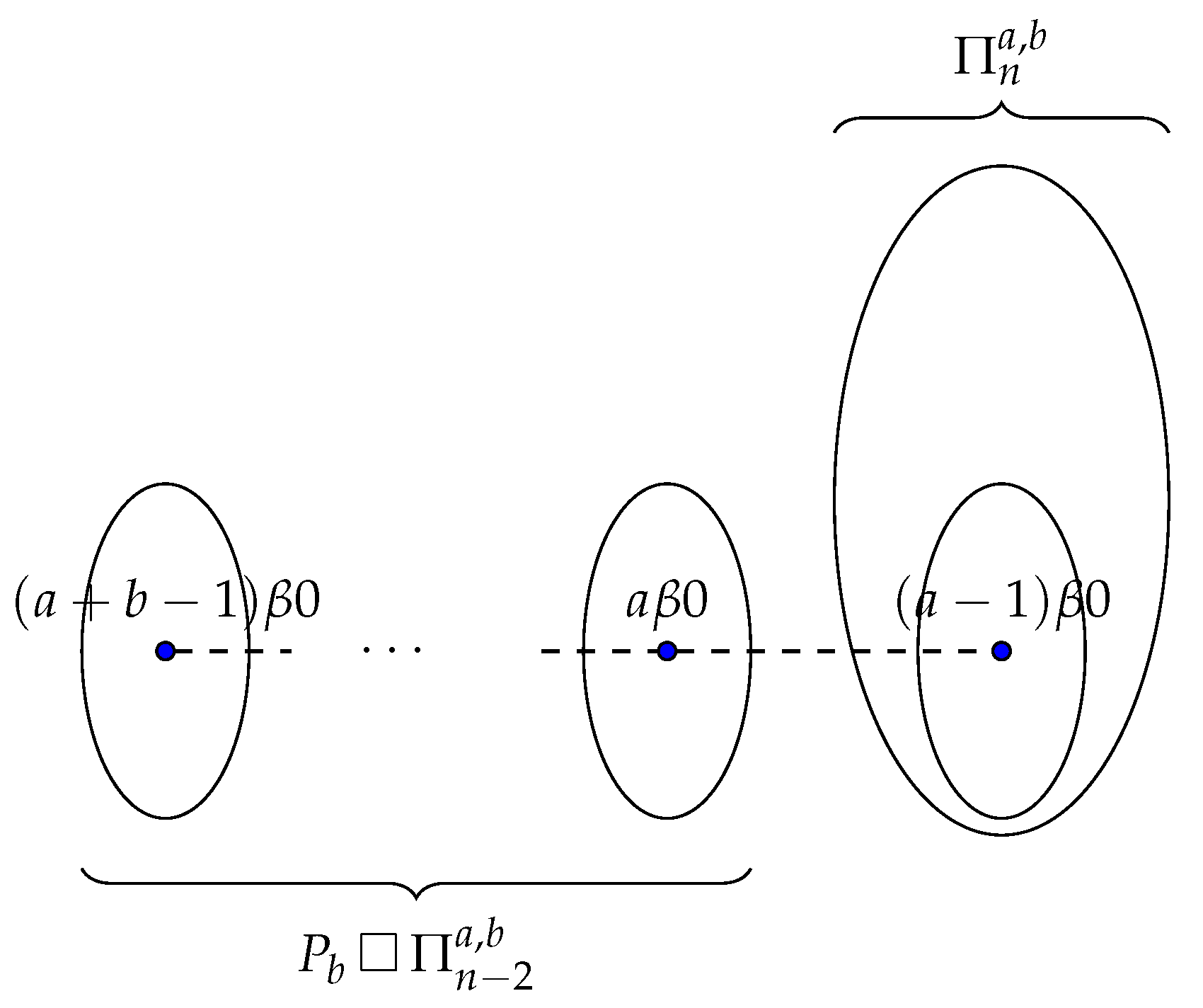 Axioms 13 00837 g003