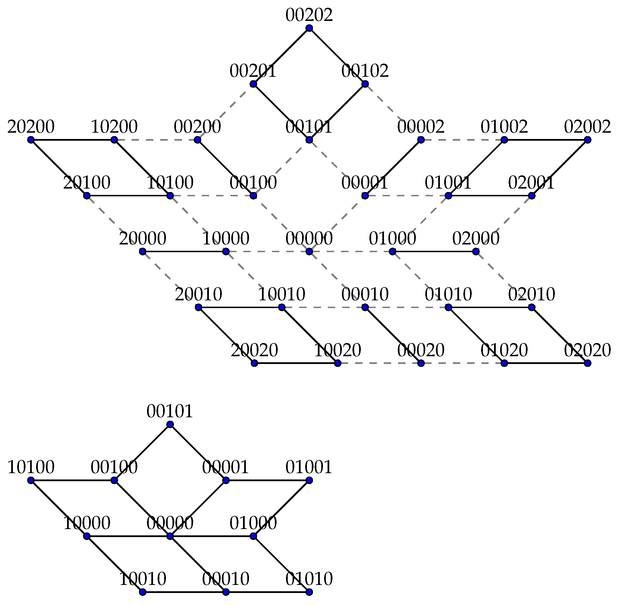 Axioms 13 00837 g005