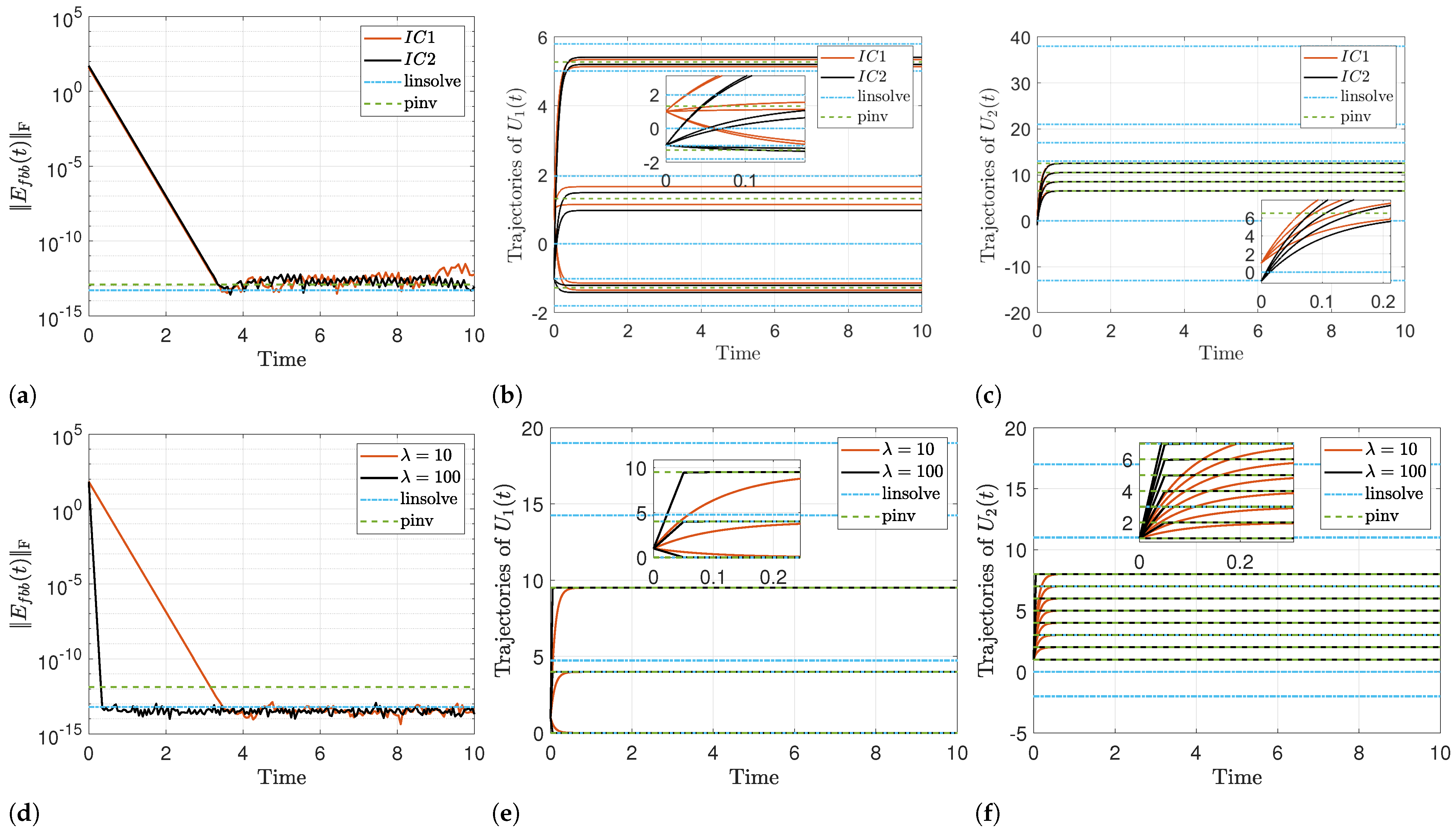 Axioms 13 00838 g001