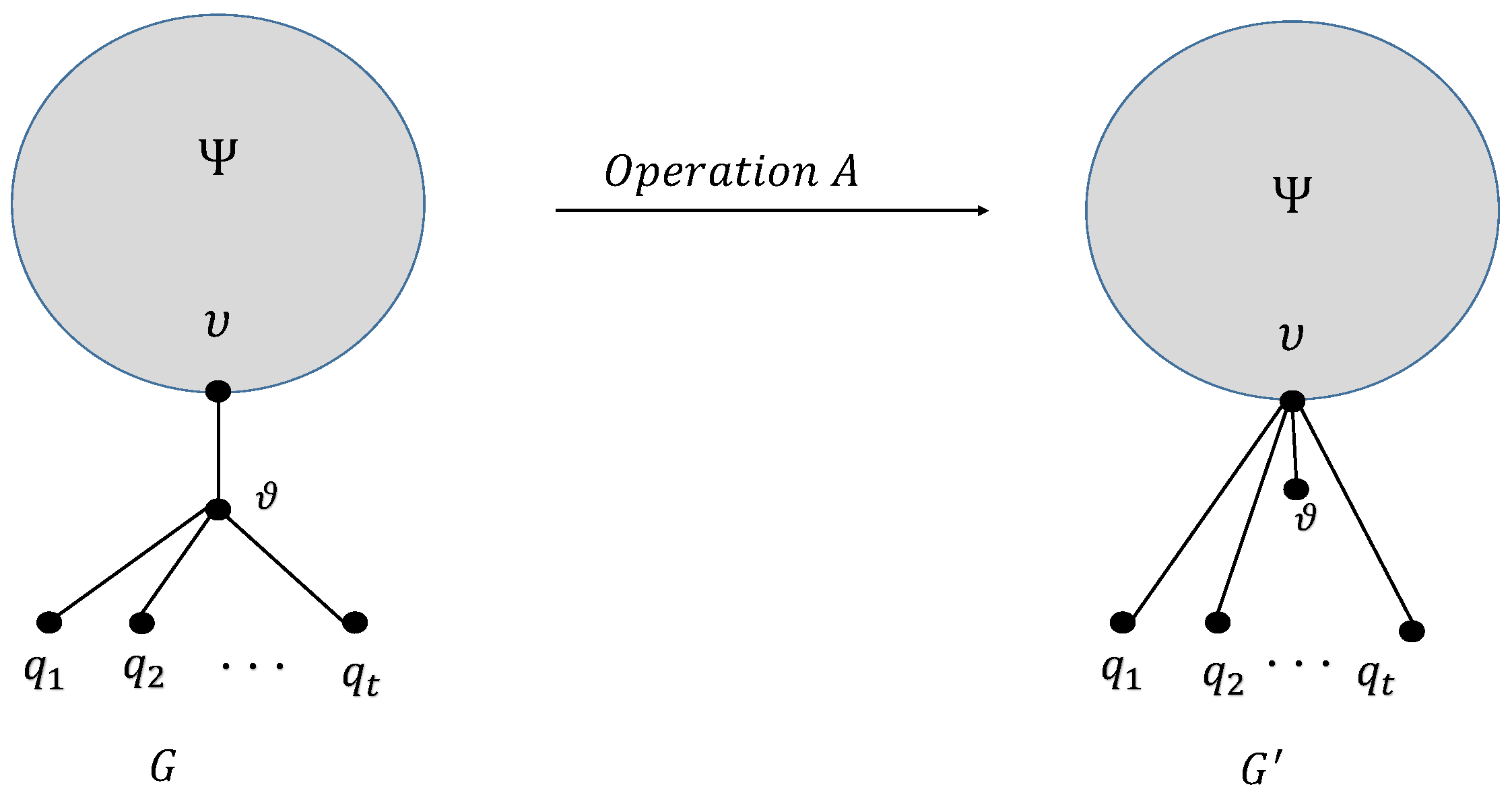 Axioms 13 00840 g001