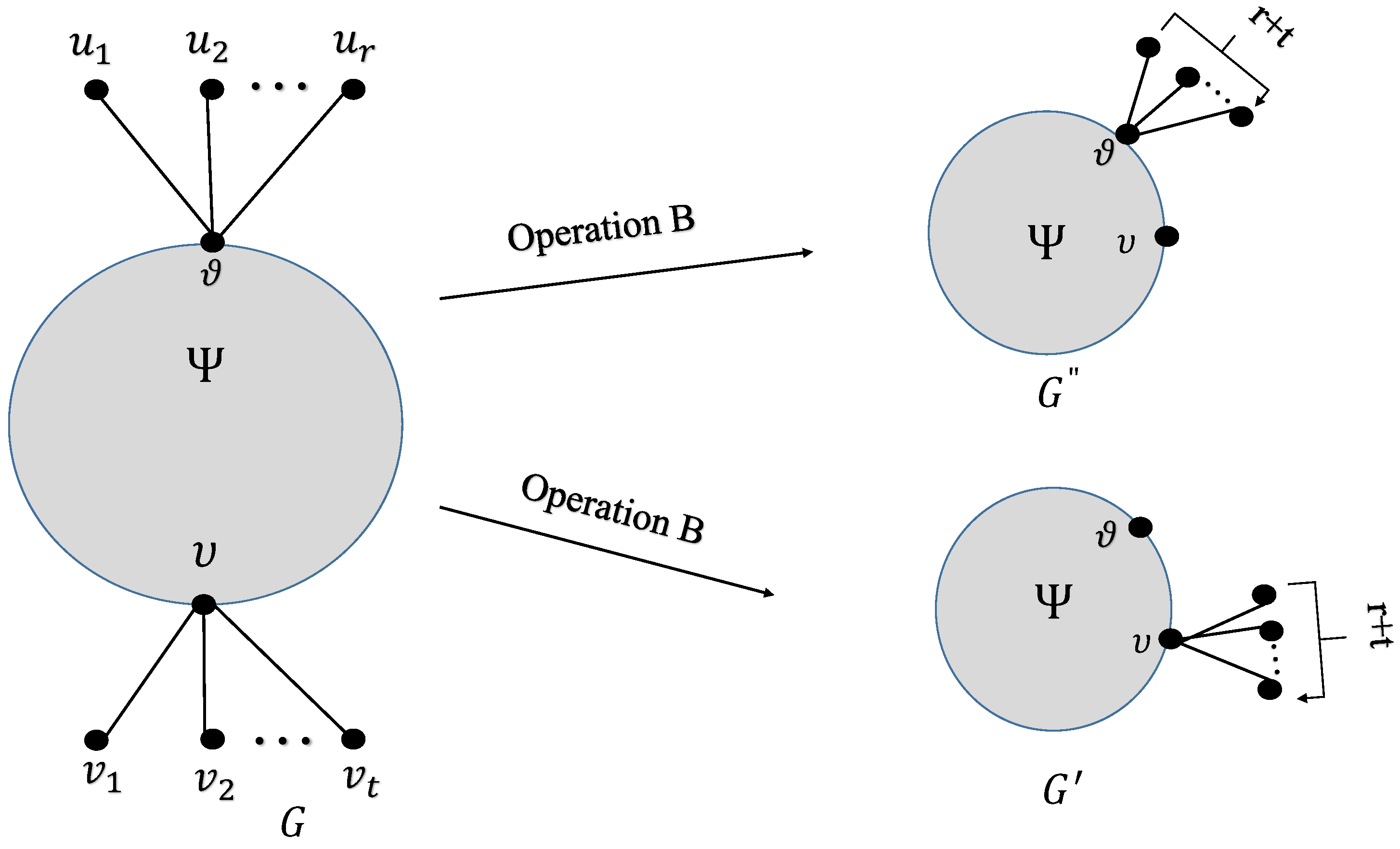 Axioms 13 00840 g002