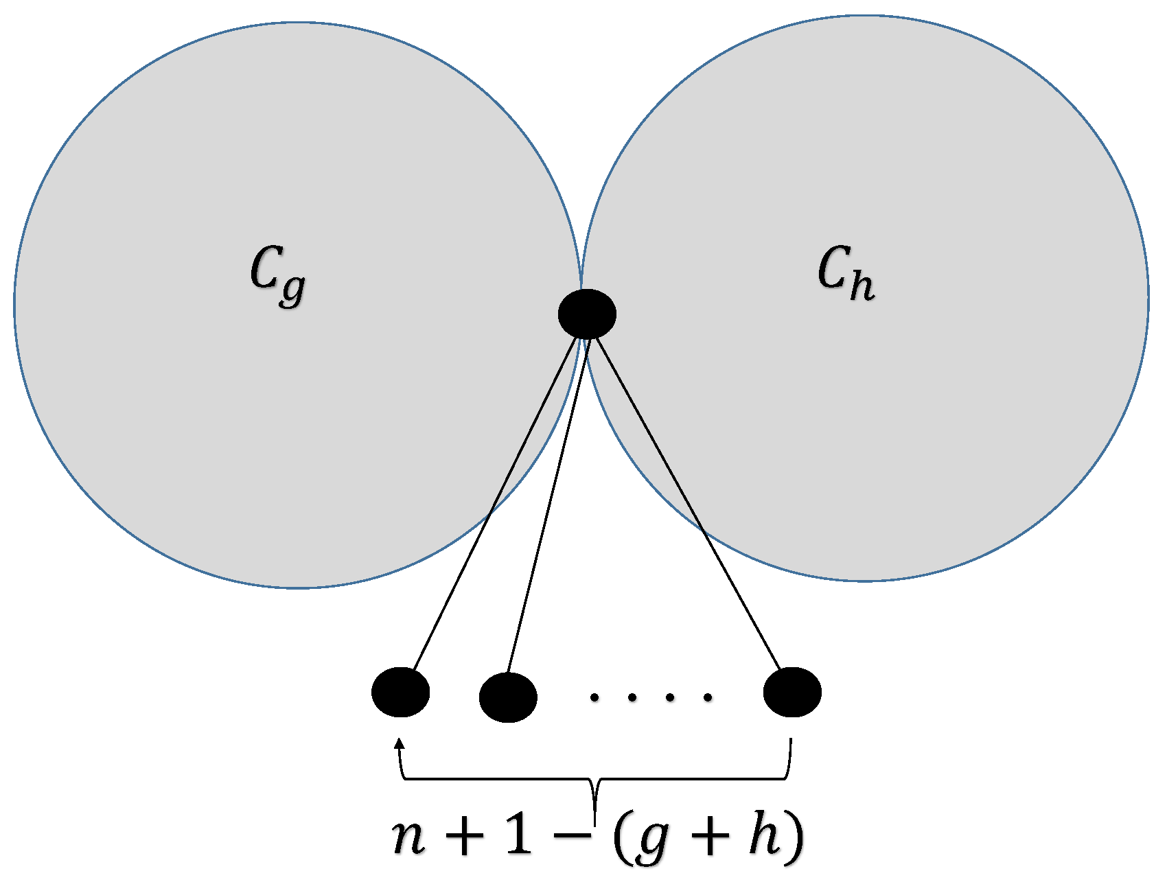 Axioms 13 00840 g004