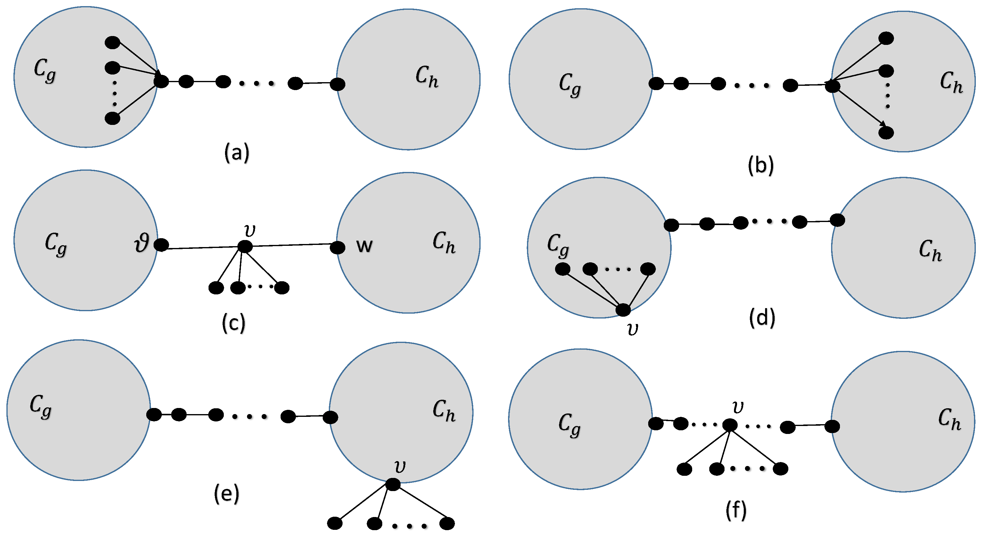 Axioms 13 00840 g005