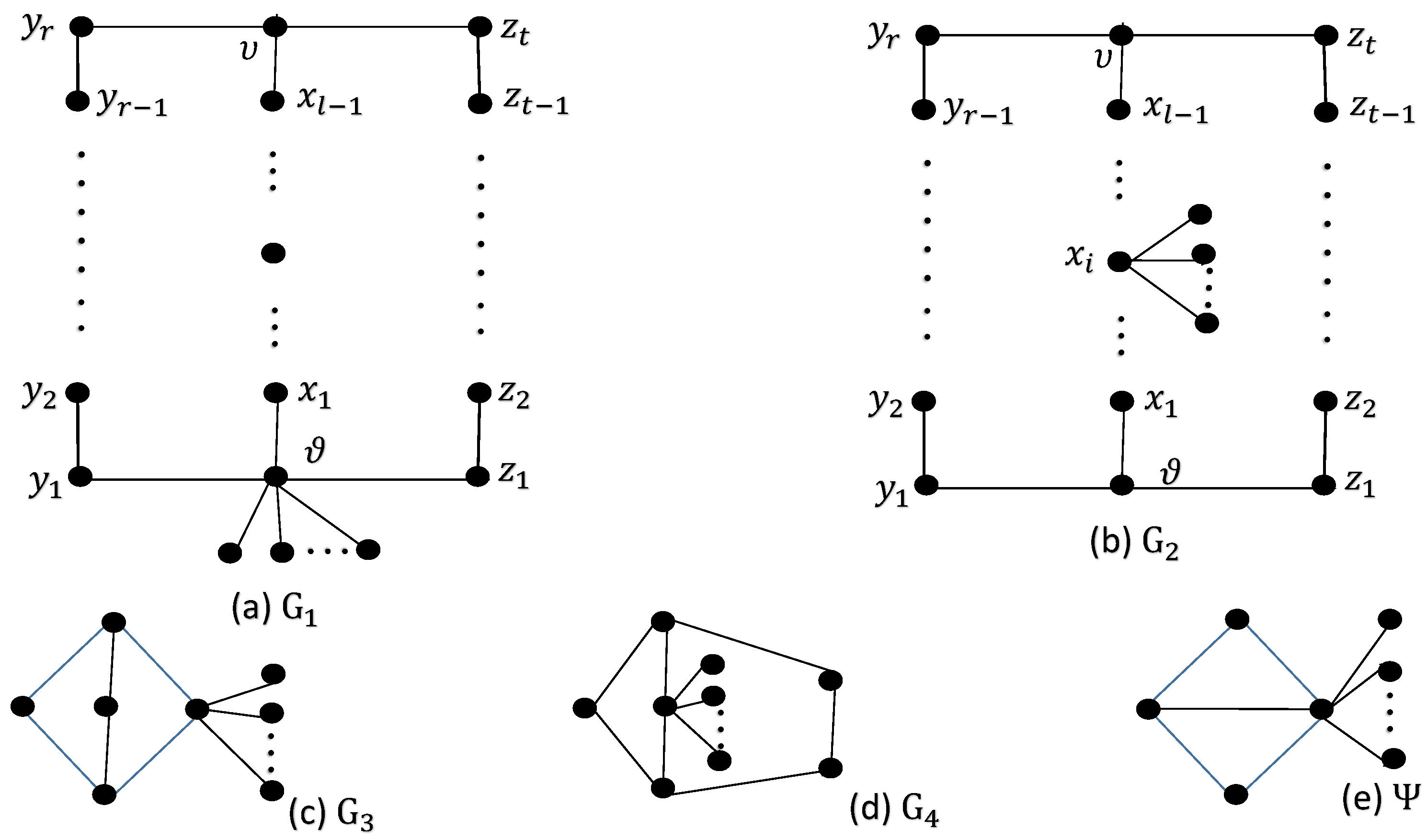 Axioms 13 00840 g016