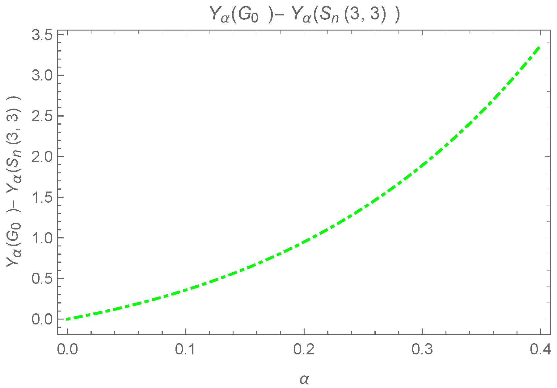 Axioms 13 00840 g018