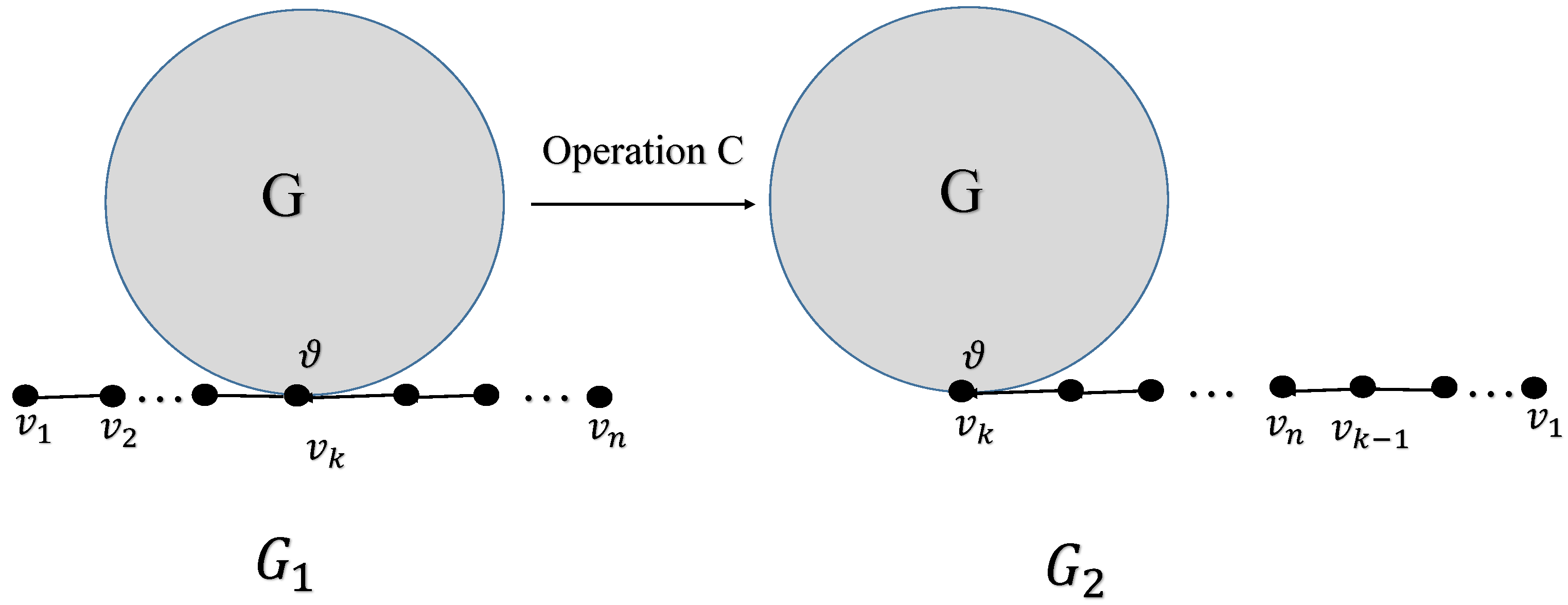 Axioms 13 00840 g019