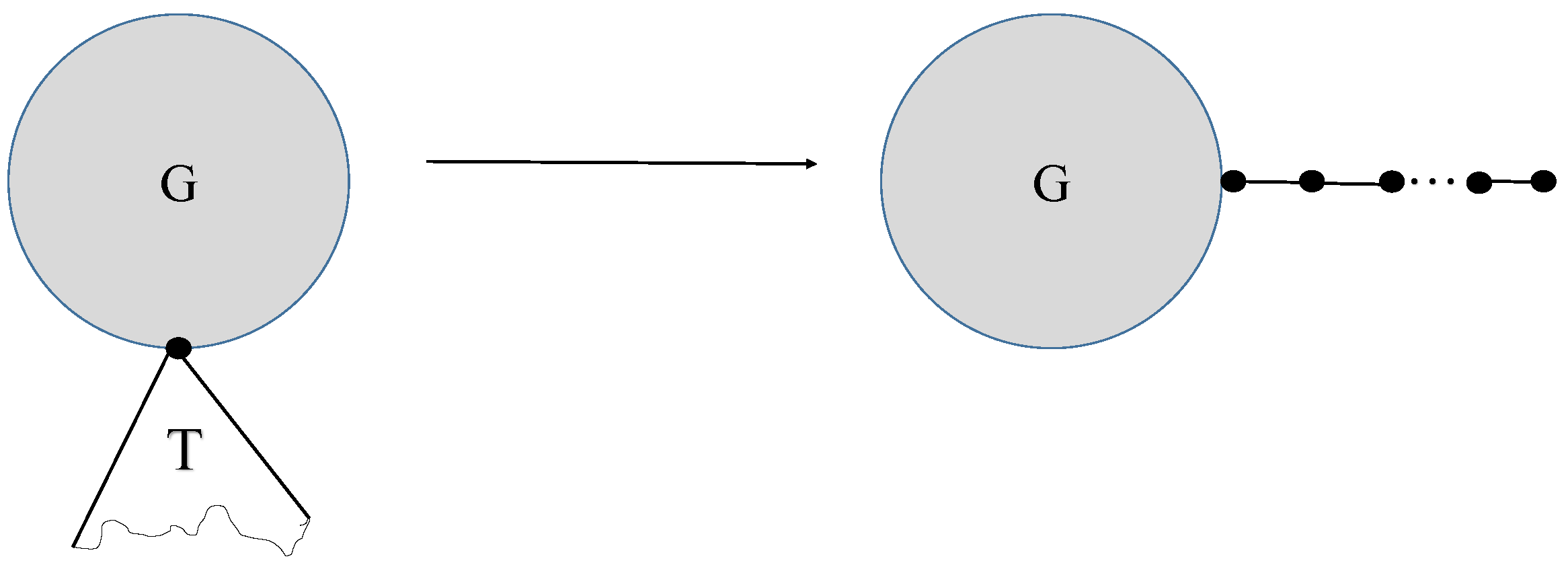 Axioms 13 00840 g020