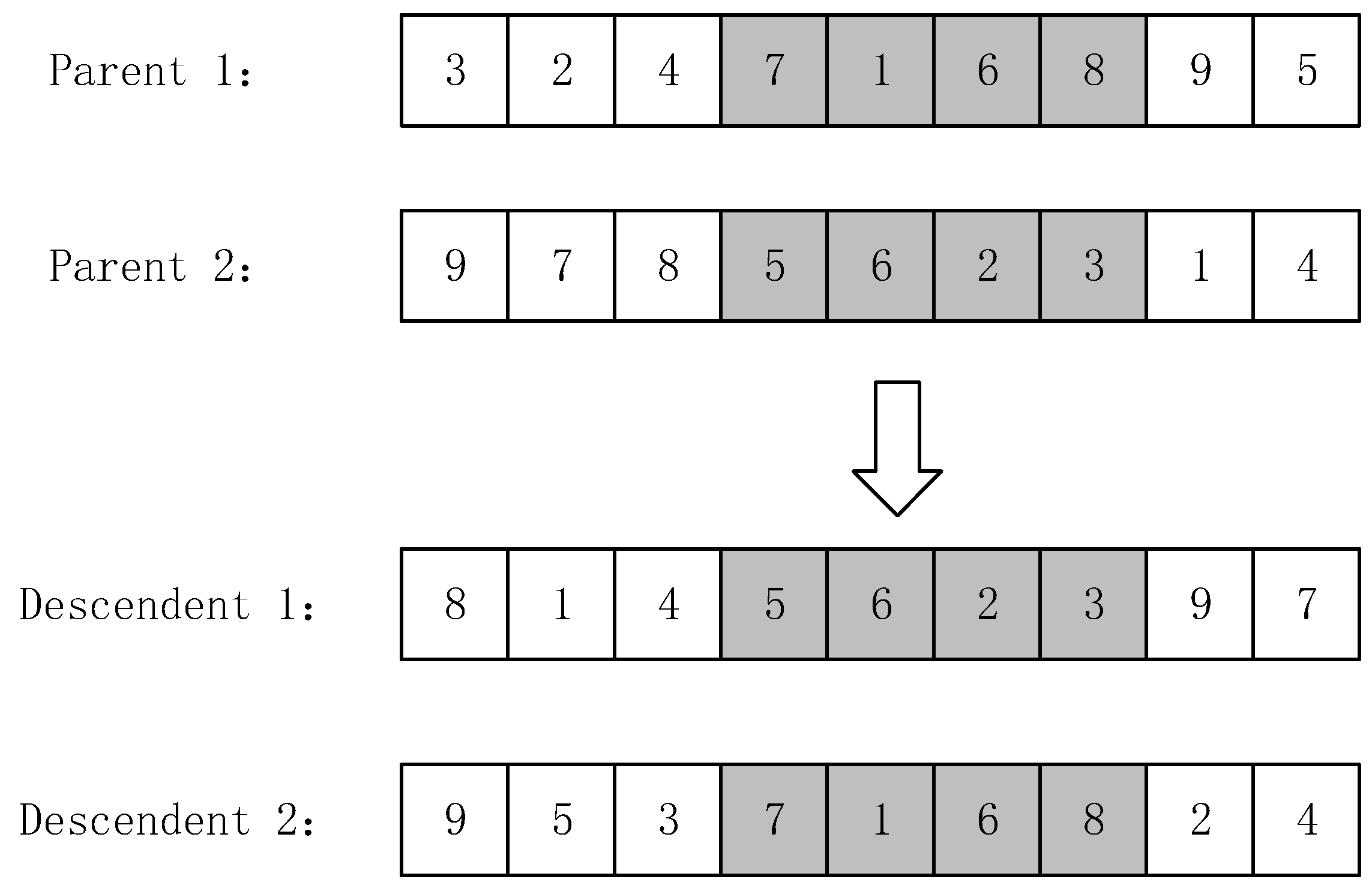 Axioms 13 00848 g003