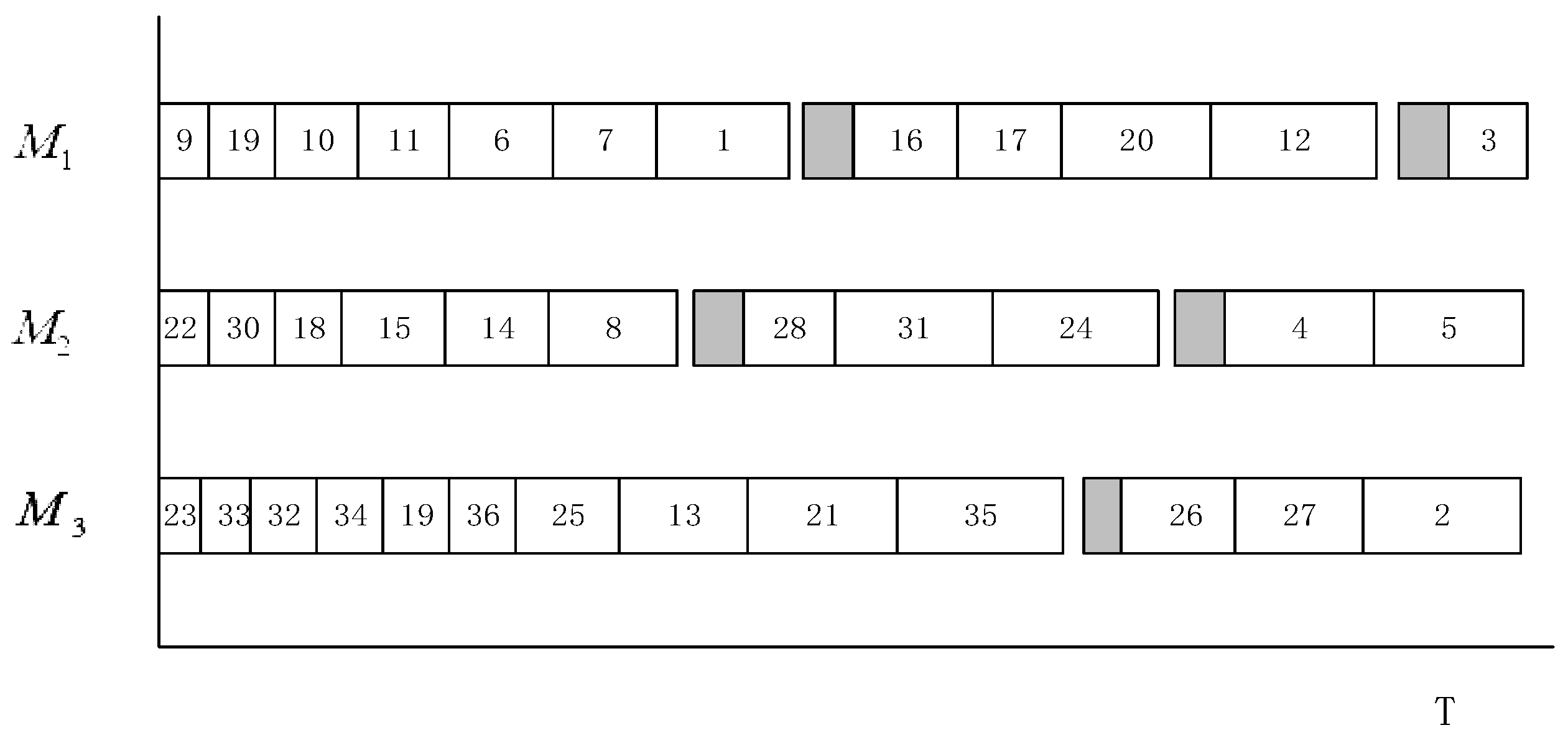 Axioms 13 00848 g006