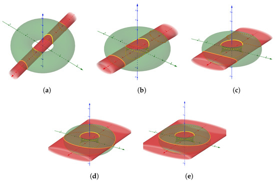 Axioms 13 00852 g007