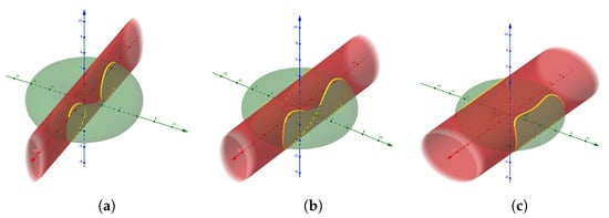 Axioms 13 00852 g009a Axioms 13 00852 g009a