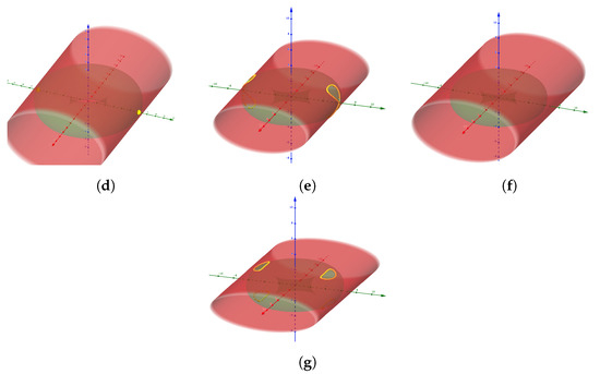 Axioms 13 00852 g009b