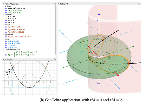 Axioms 13 00852 g012b