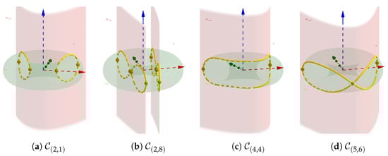 Axioms 13 00852 g014