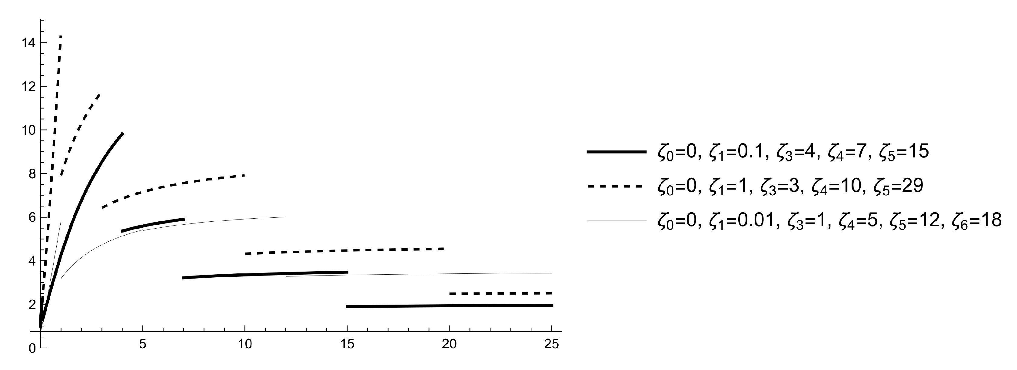 Axioms 13 00855 g002