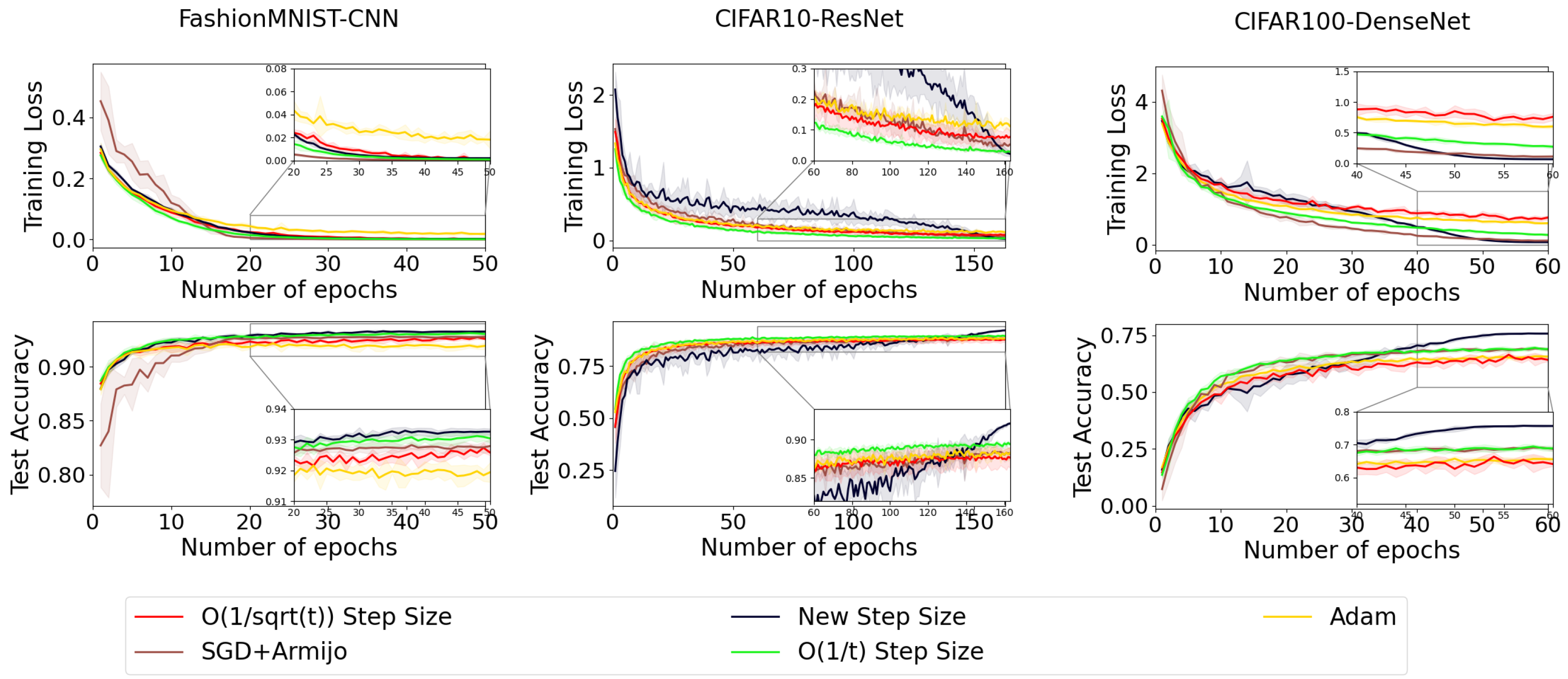 Axioms 13 00857 g003
