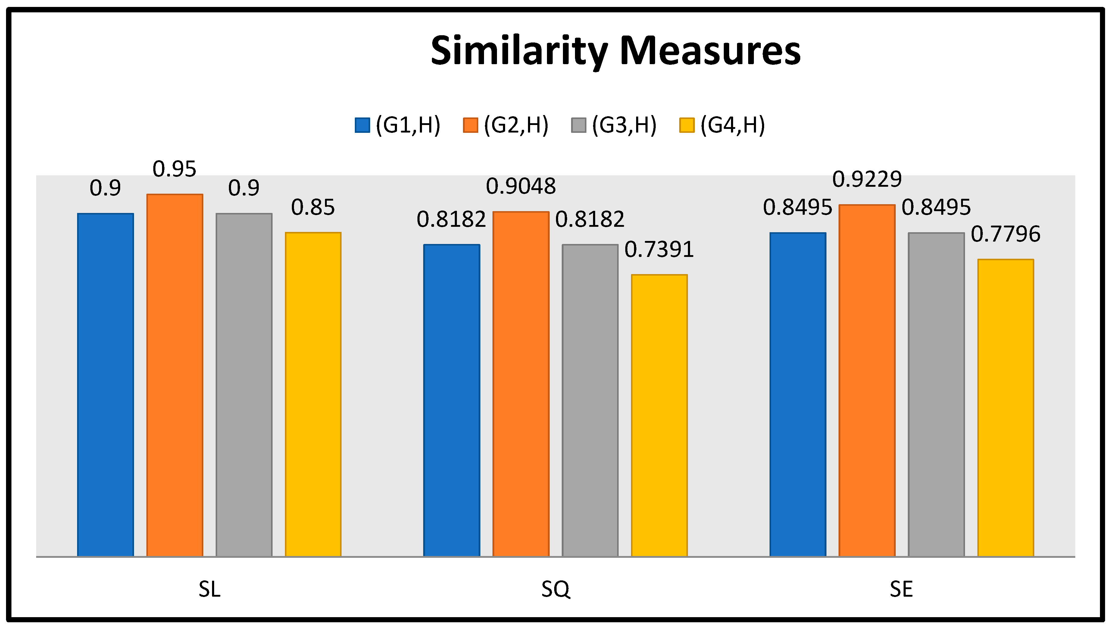 Axioms 13 00858 g002