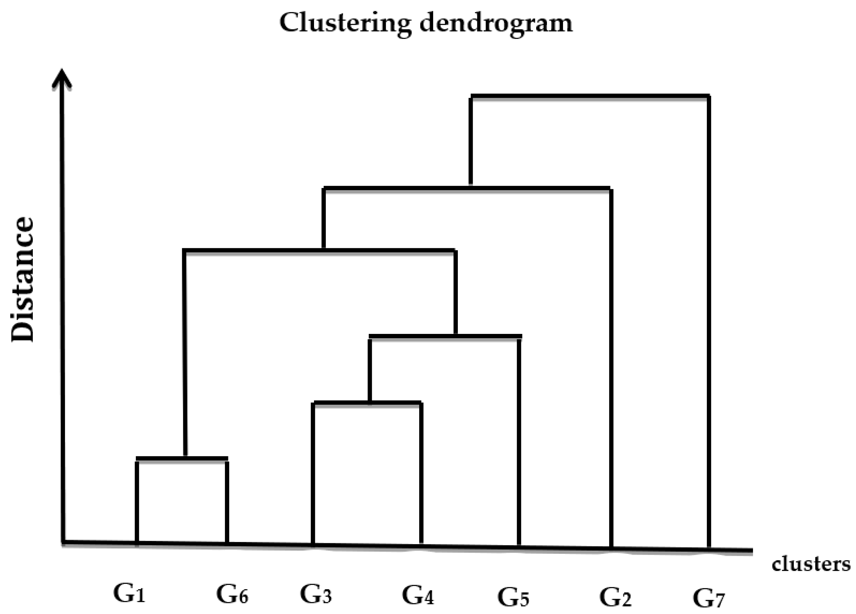 Axioms 13 00858 g004