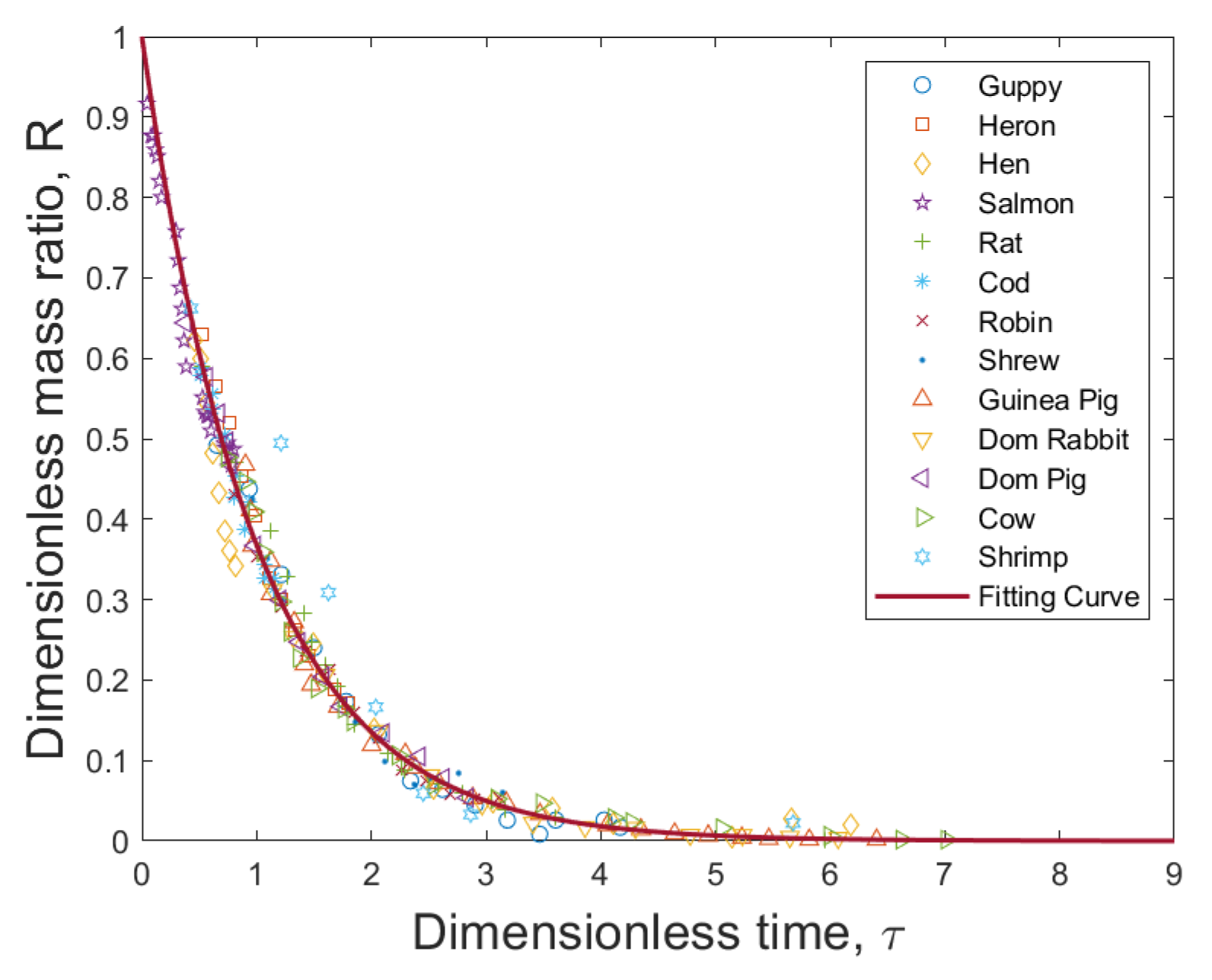 Axioms 13 00861 g002