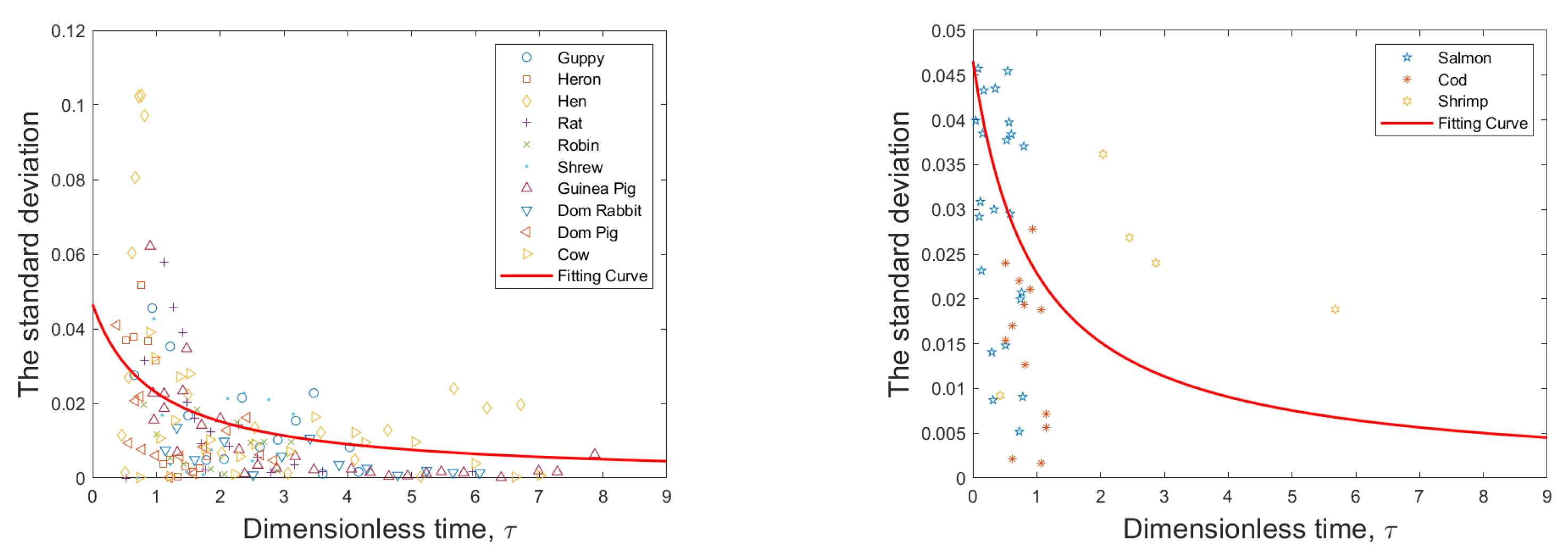Axioms 13 00861 g003