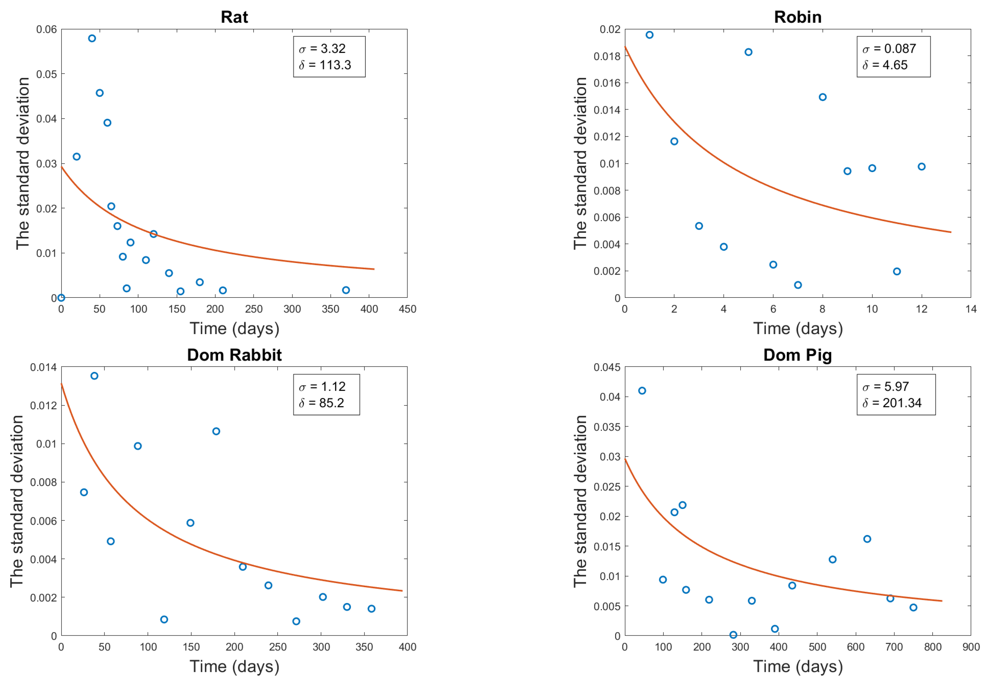 Axioms 13 00861 g004