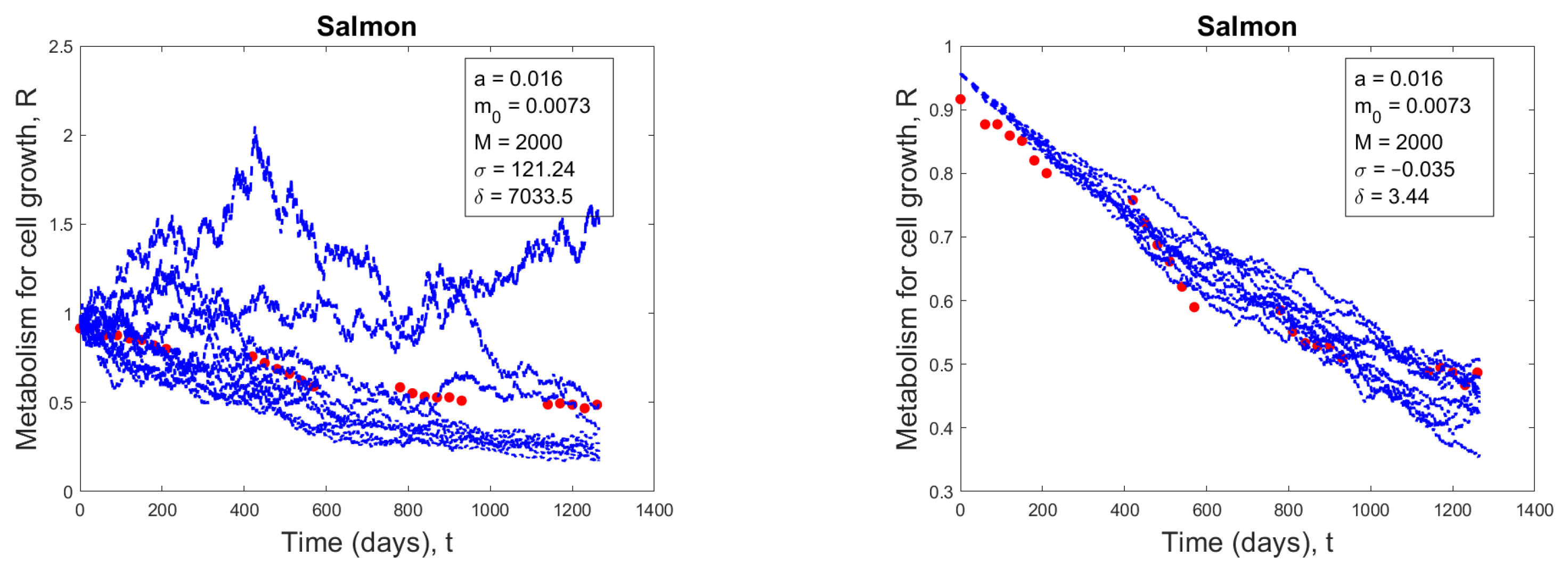 Axioms 13 00861 g007a