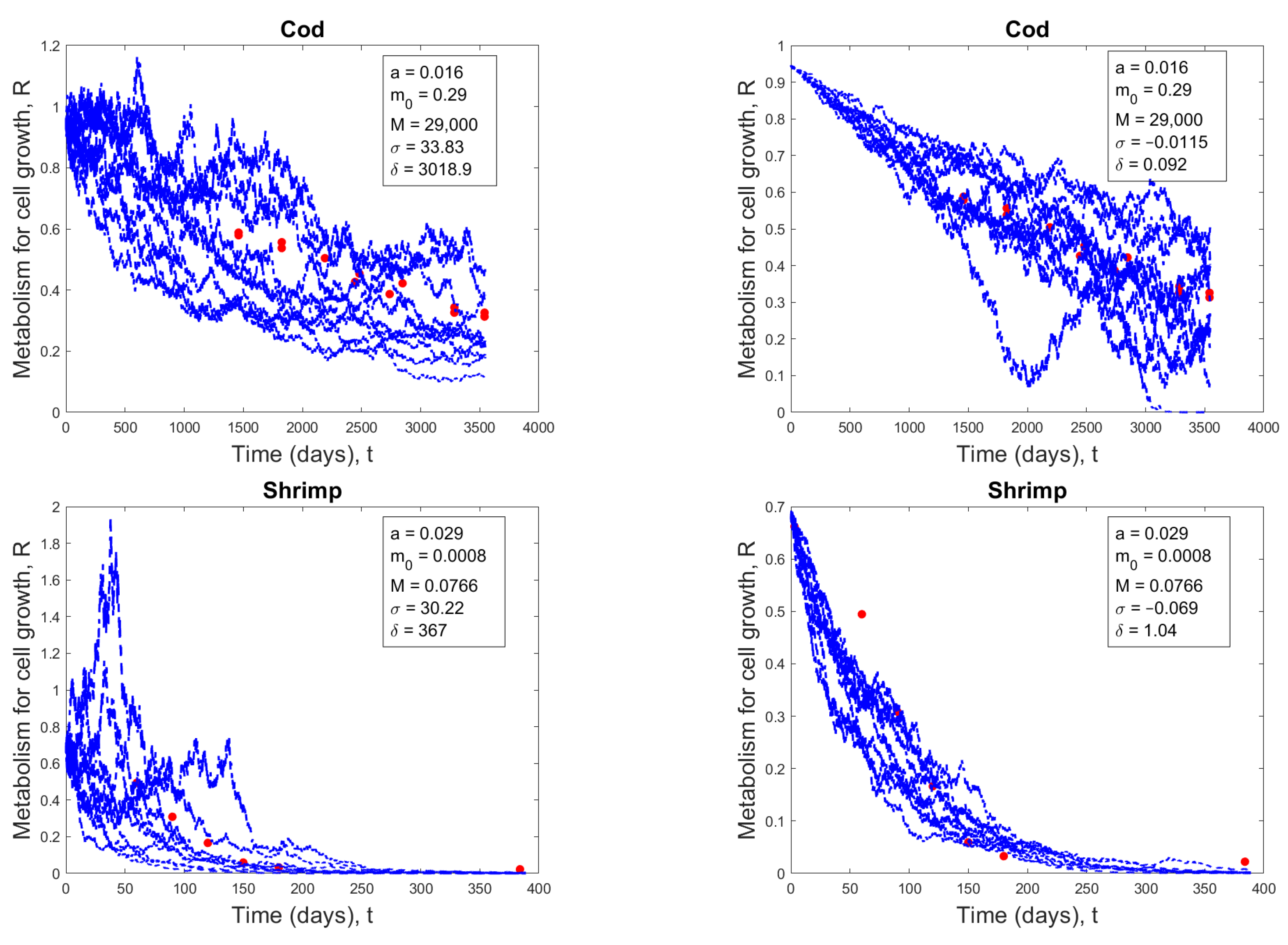 Axioms 13 00861 g007b