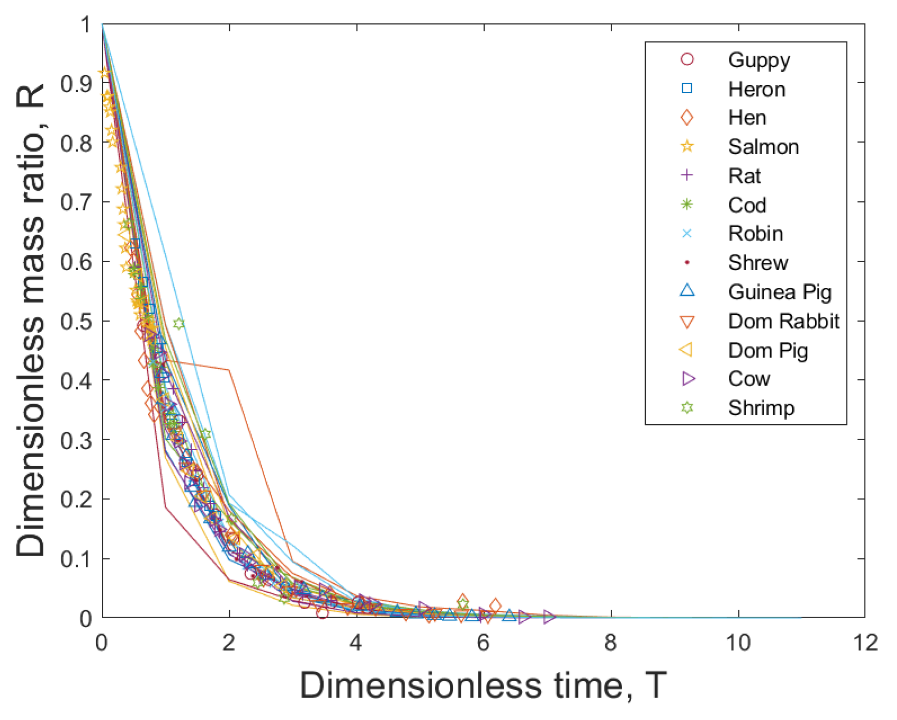 Axioms 13 00861 g008