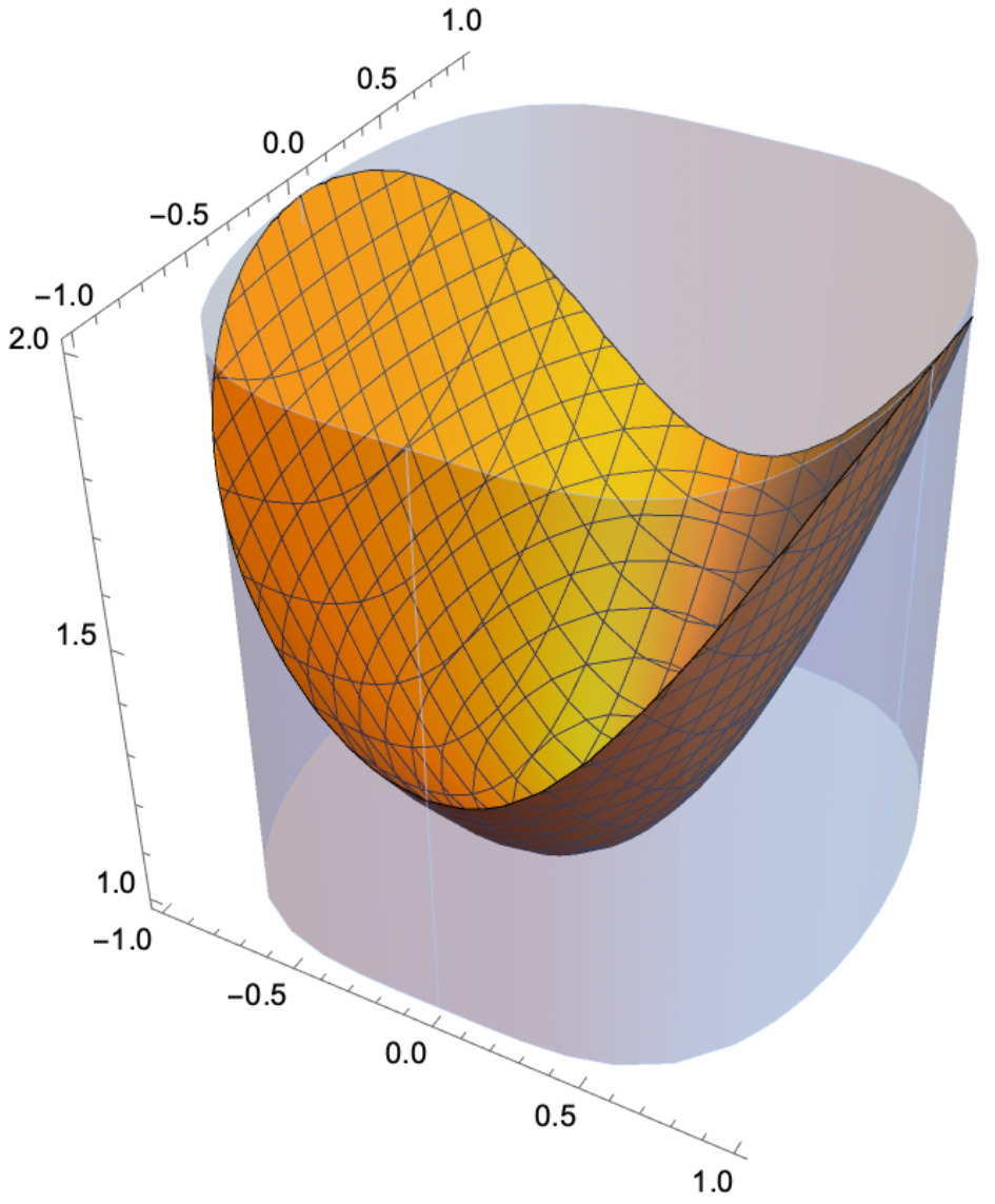 Axioms 13 00862 g001