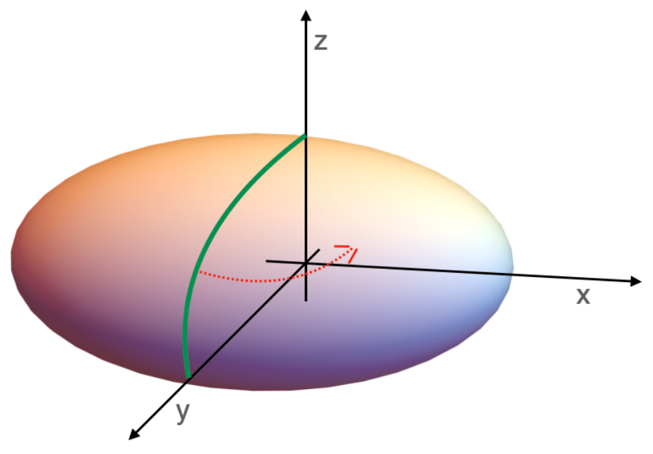 Axioms 13 00862 g004