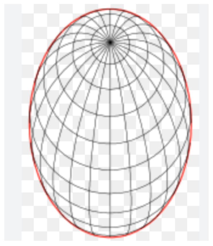 Axioms 13 00862 g005