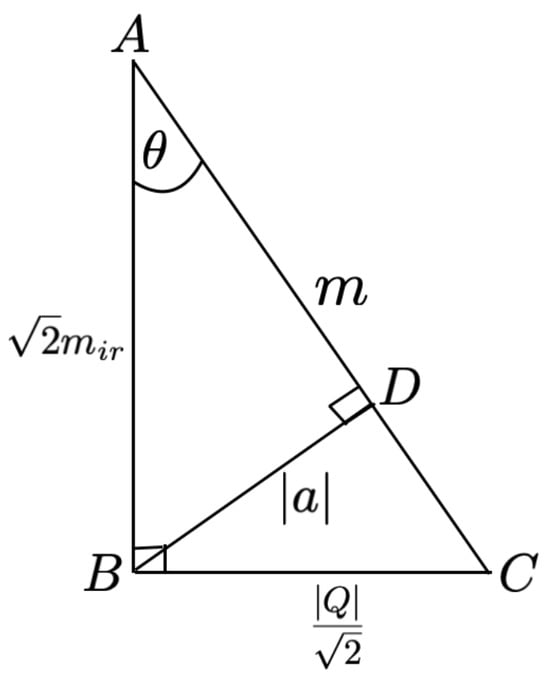 Axioms 13 00862 g0a3