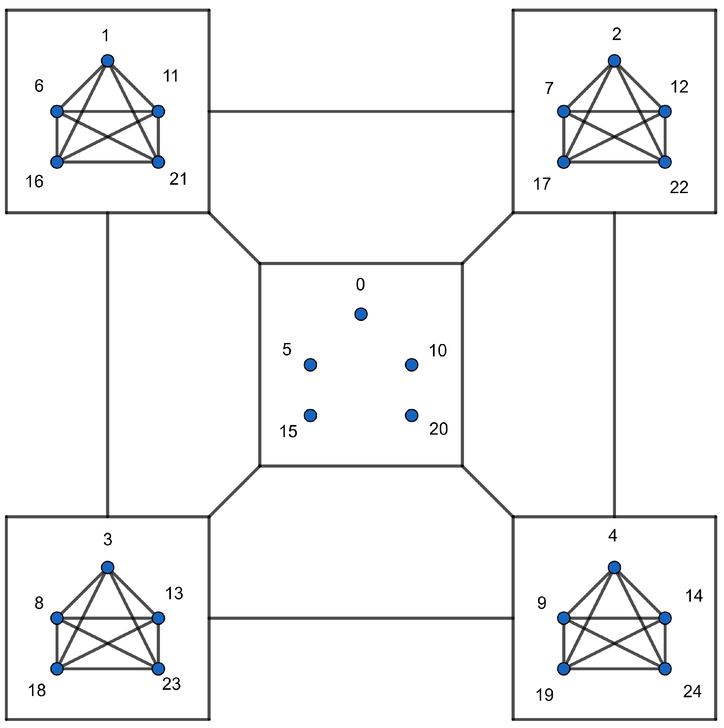 Axioms 13 00873 g001