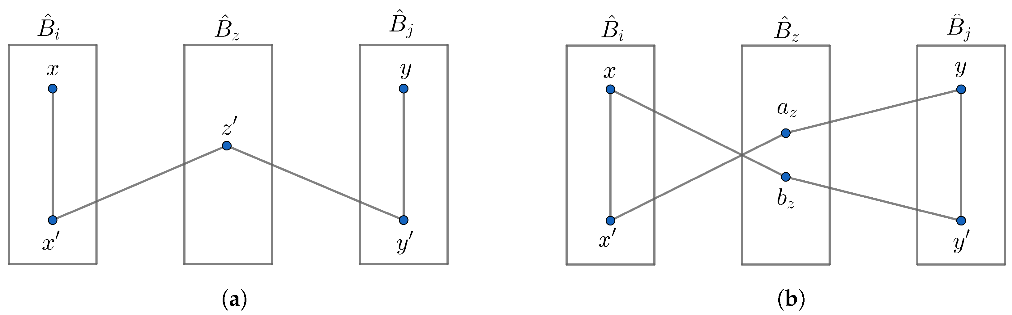 Axioms 13 00873 g005