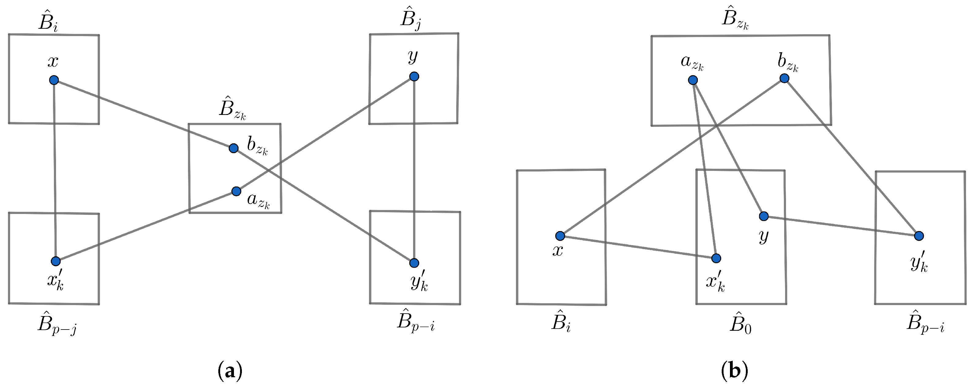 Axioms 13 00873 g006