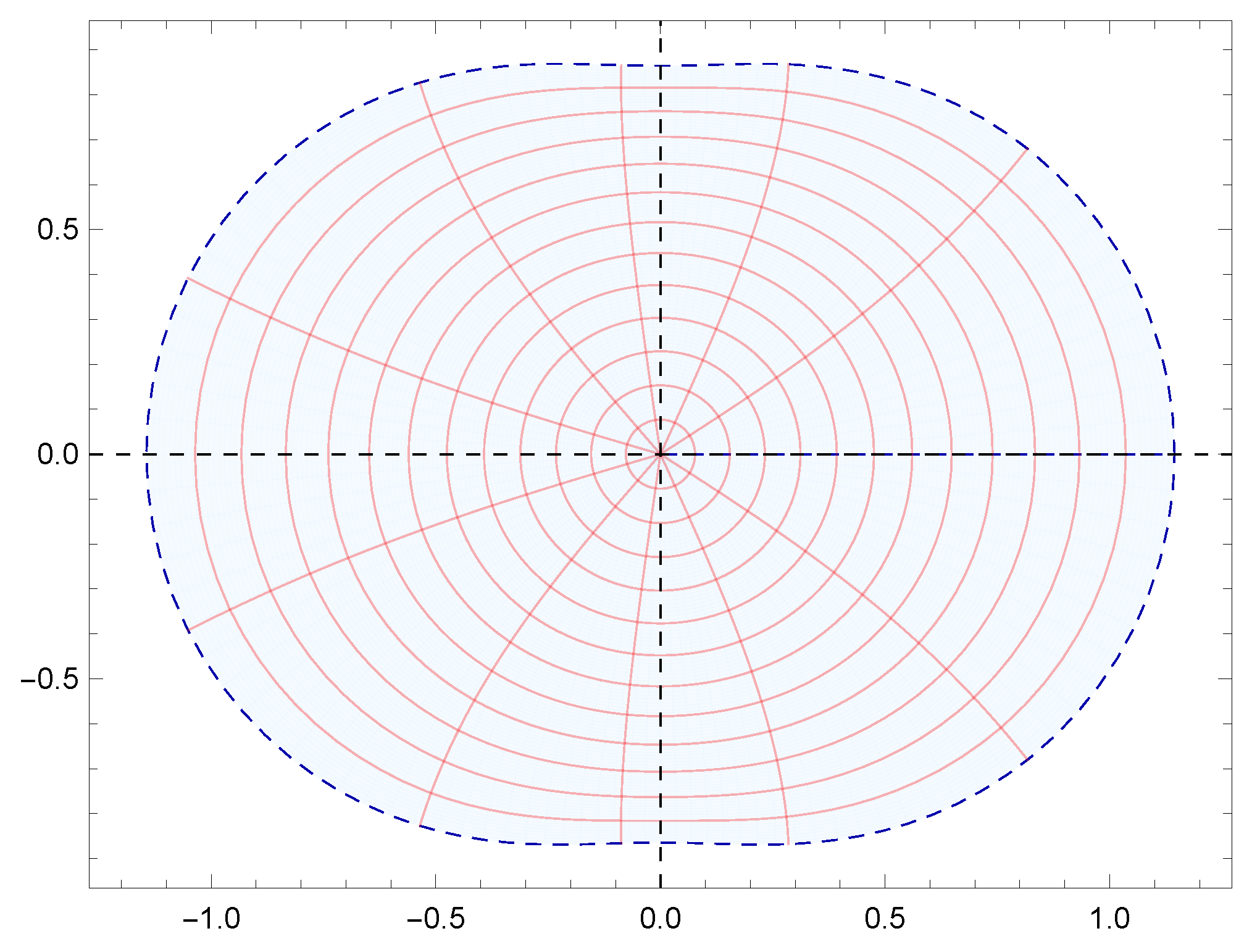 Axioms 13 00874 g004