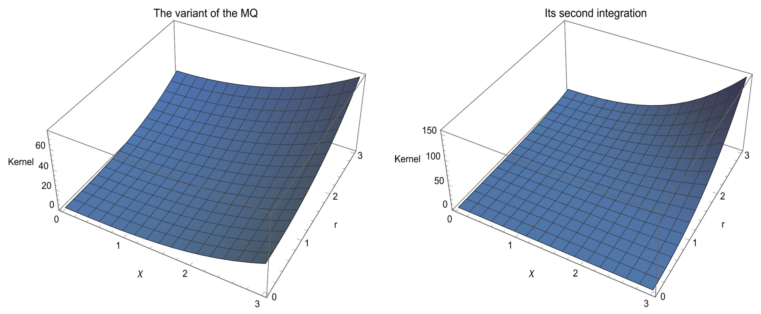 Axioms 13 00875 g001